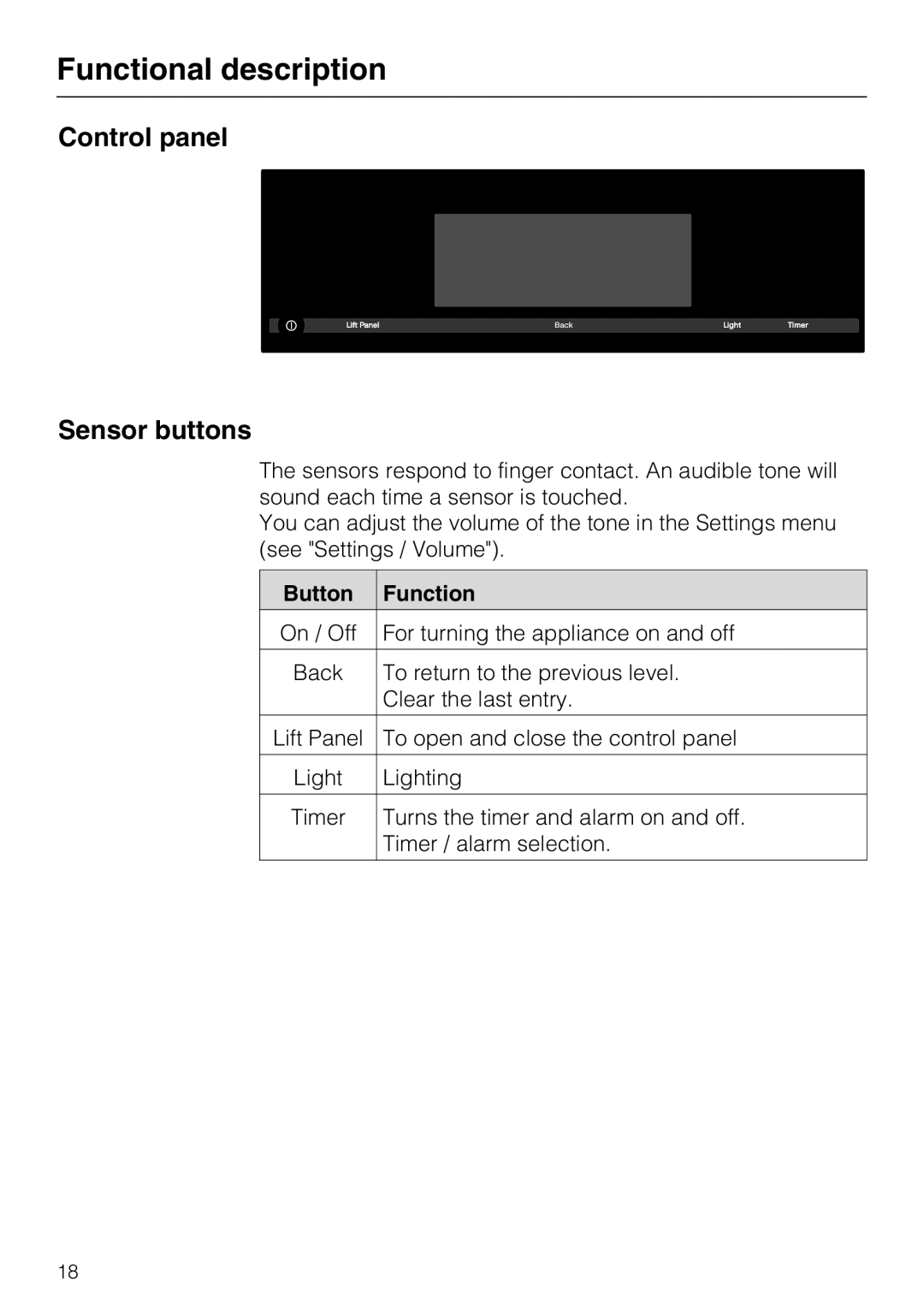 Miele 09 855 050 installation instructions Functional description, Control panel Sensor buttons, Button Function 