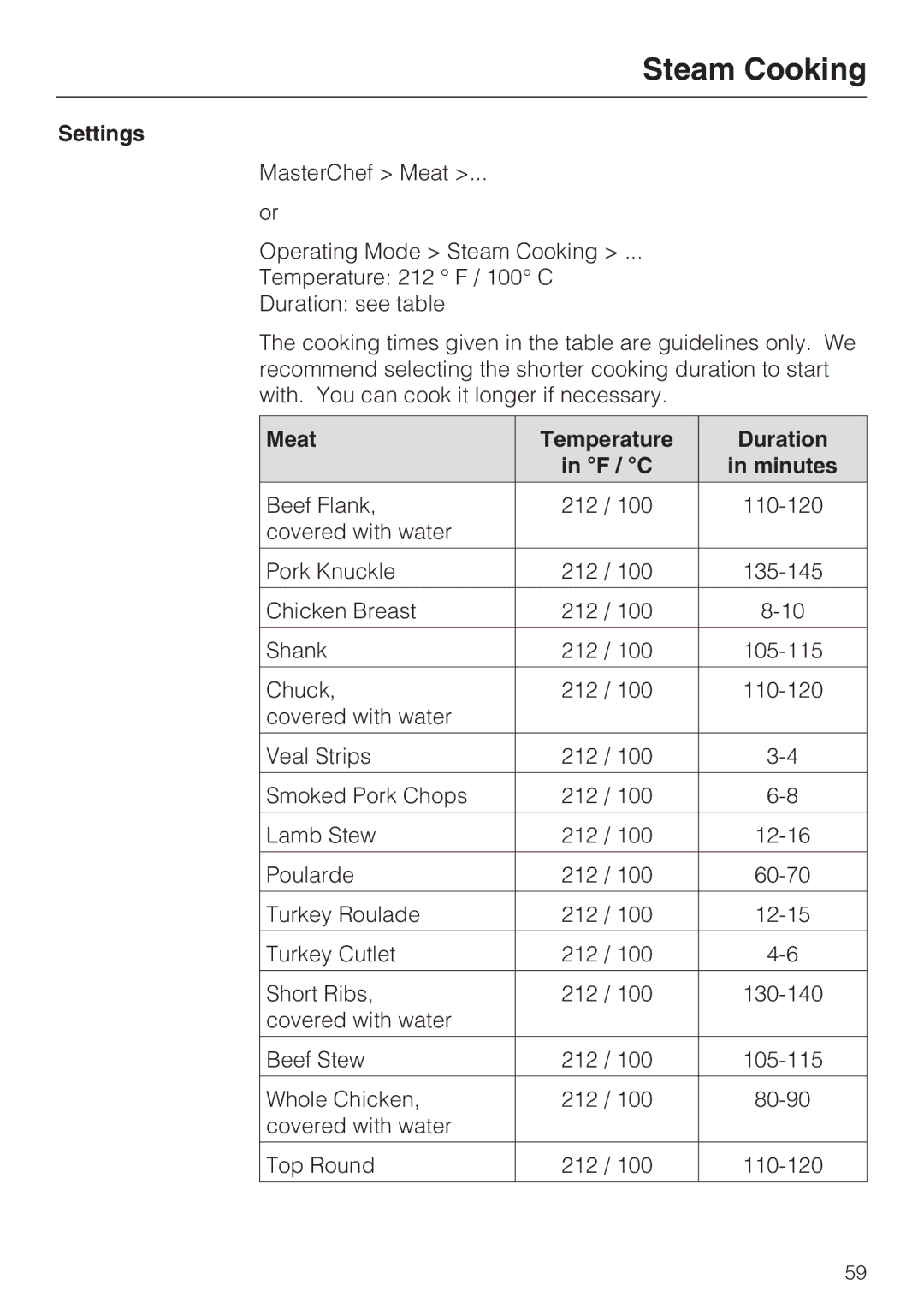 Miele 09 855 050 installation instructions Settings, Meat Temperature Duration F / C Minutes 