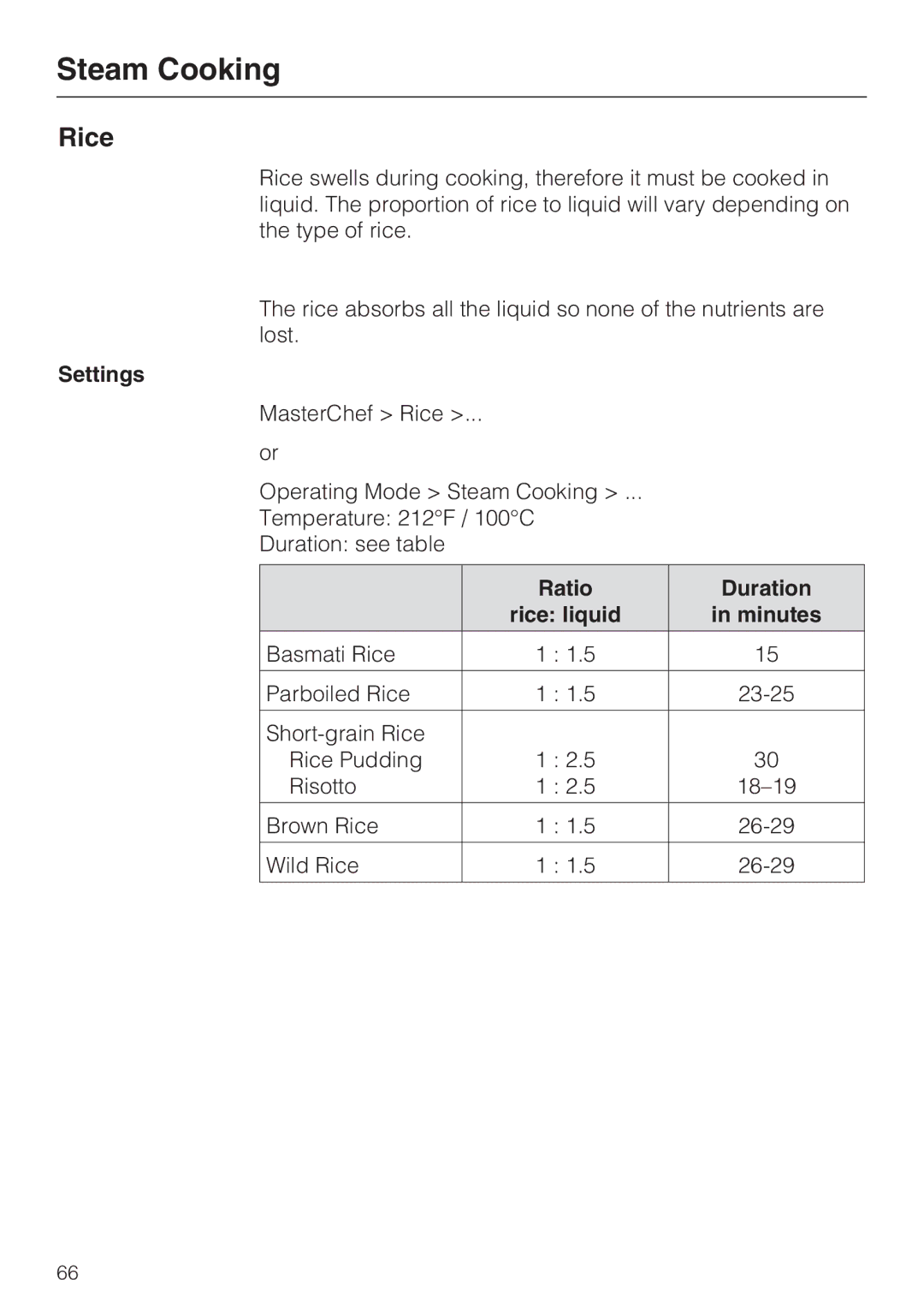 Miele 09 855 050 installation instructions Rice, Ratio Duration 