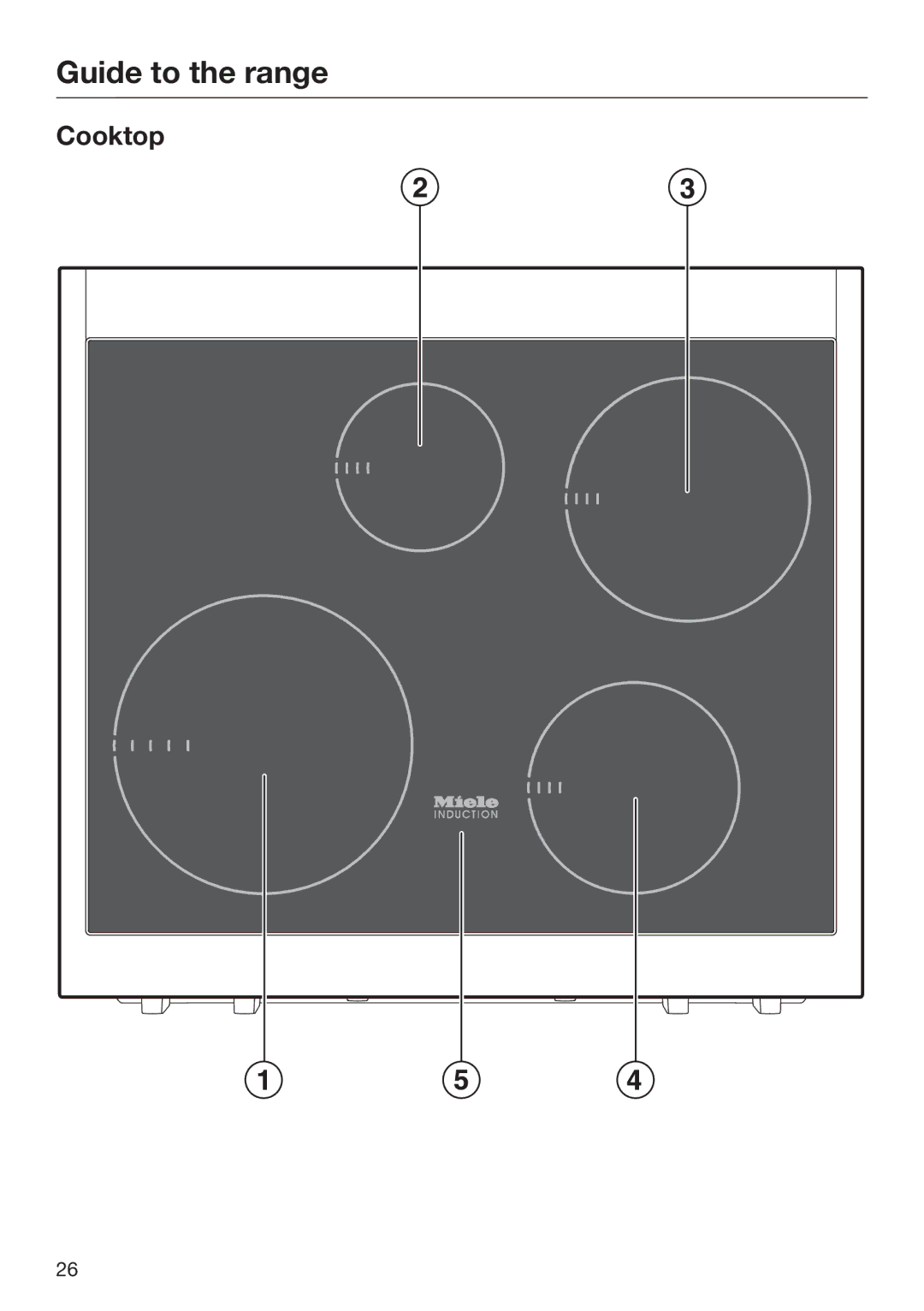 Miele 09 898 020 operating instructions Guide to the range, Cooktop 