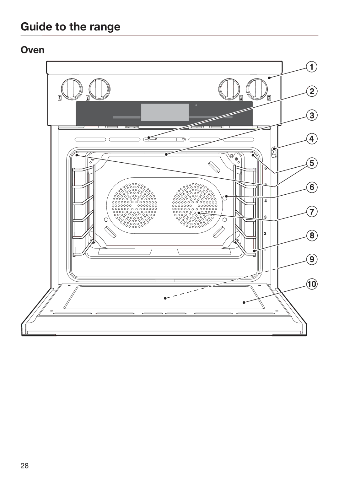 Miele 09 898 020 operating instructions Oven 