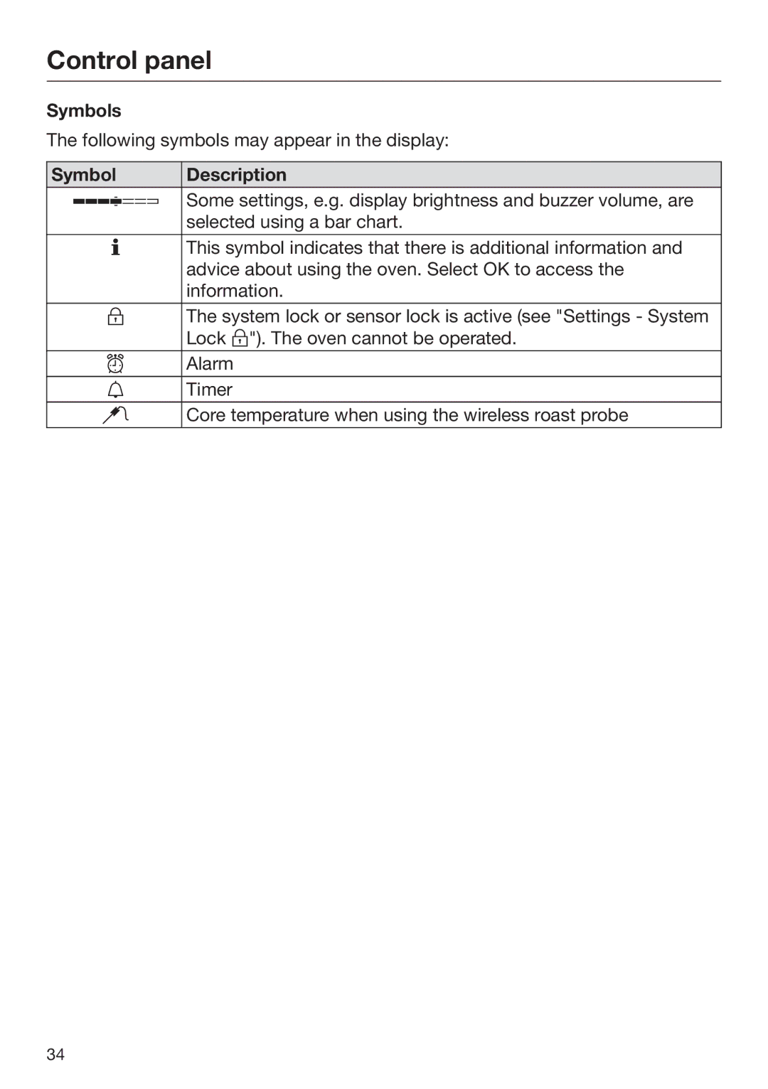 Miele 09 898 020 operating instructions Symbols, Symbol Description 