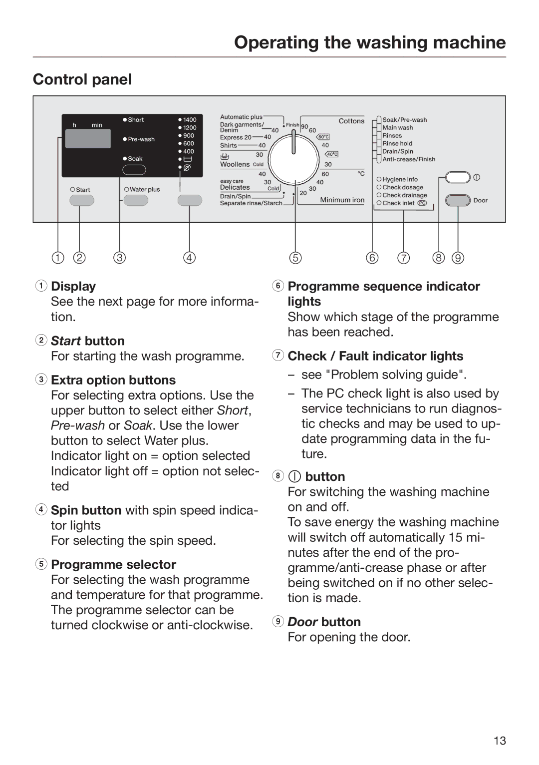 Miele 09 900 690 operating instructions Operating the washing machine, Control panel 