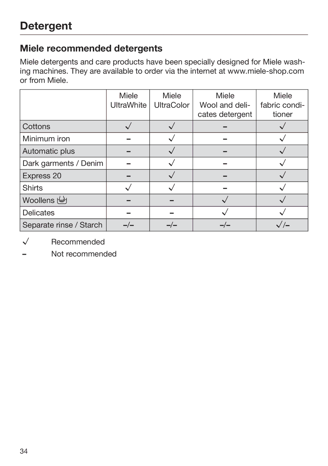 Miele 09 900 690 operating instructions Miele recommended detergents 