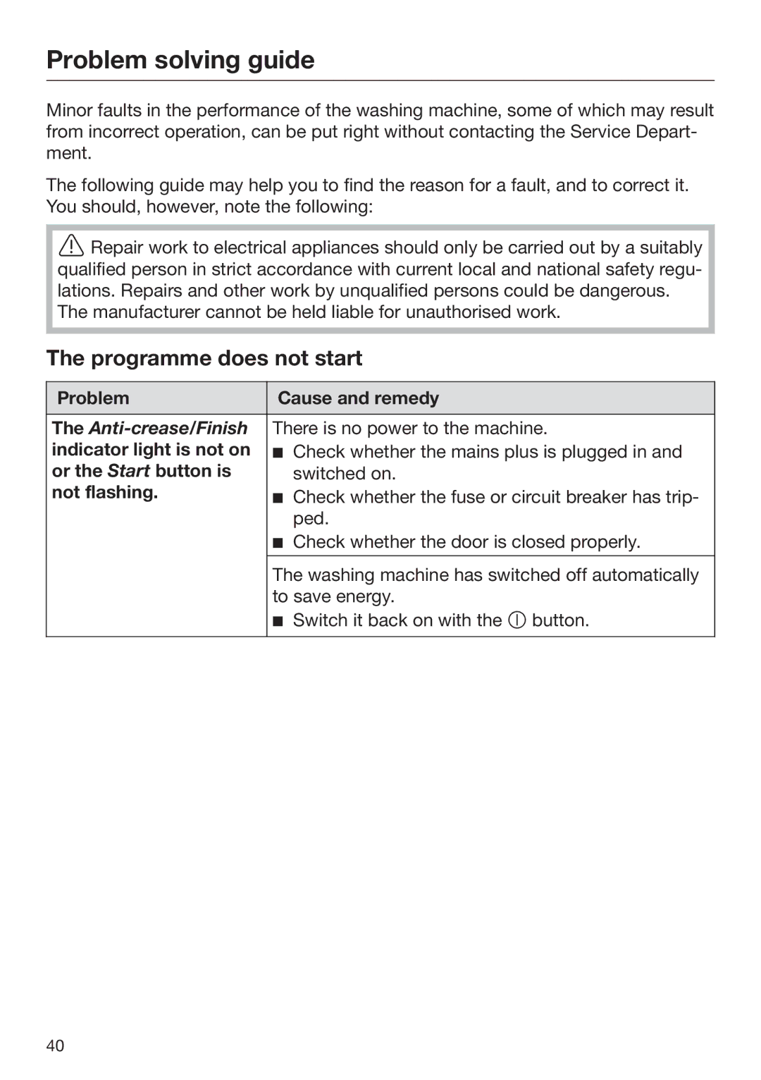 Miele 09 900 690 operating instructions Problem solving guide, Programme does not start 