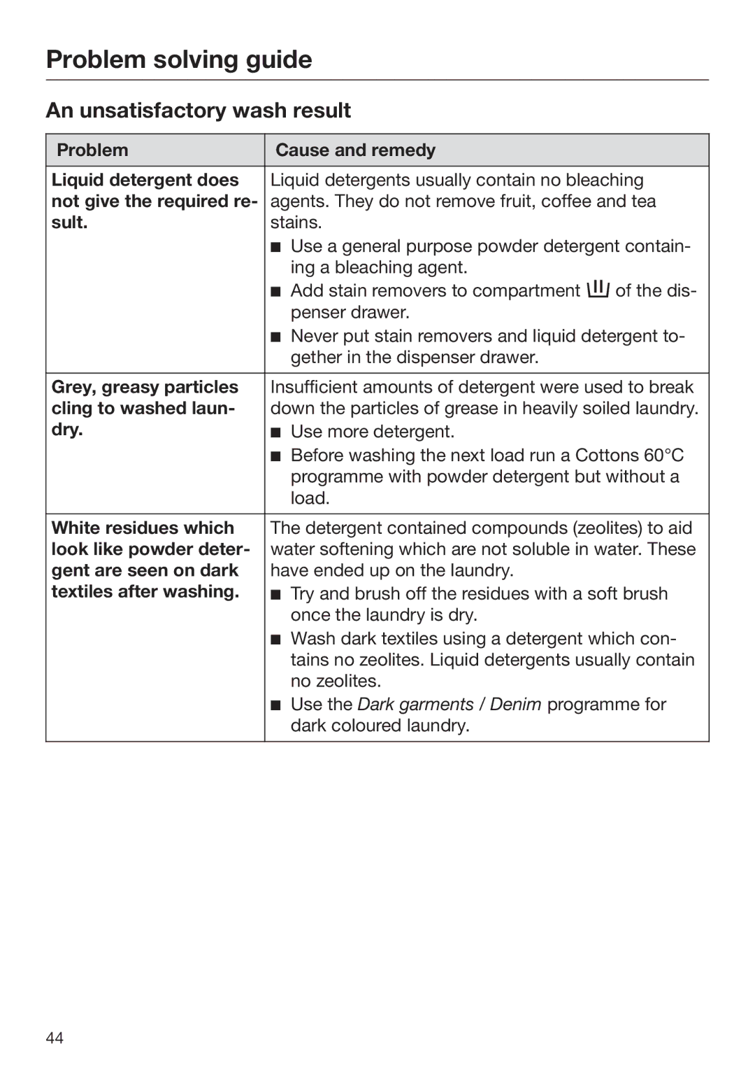 Miele 09 900 690 operating instructions An unsatisfactory wash result 