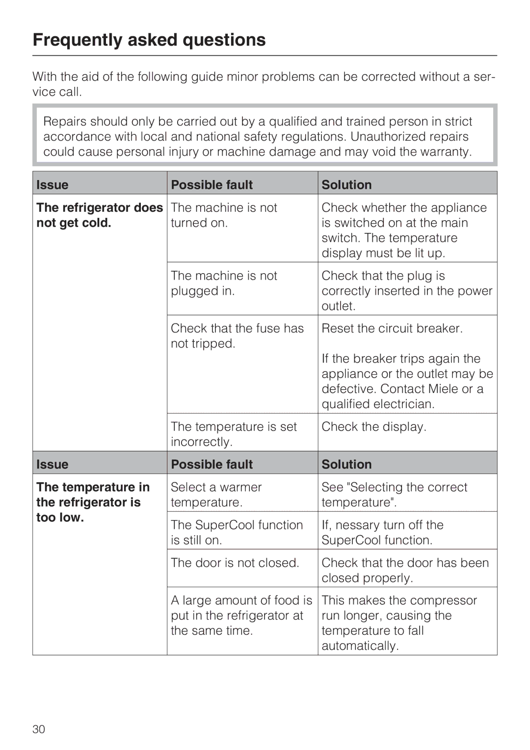 Miele 09 920 570 installation instructions Frequently asked questions 