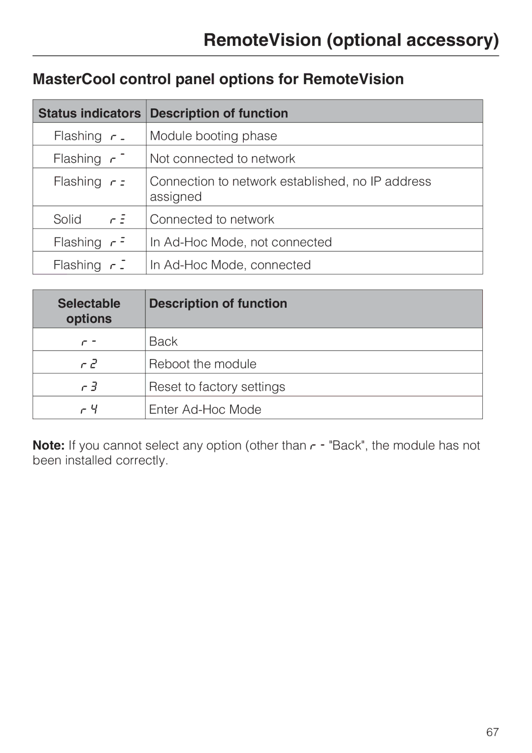 Miele 09 920 570 MasterCool control panel options for RemoteVision, Status indicators Description of function 