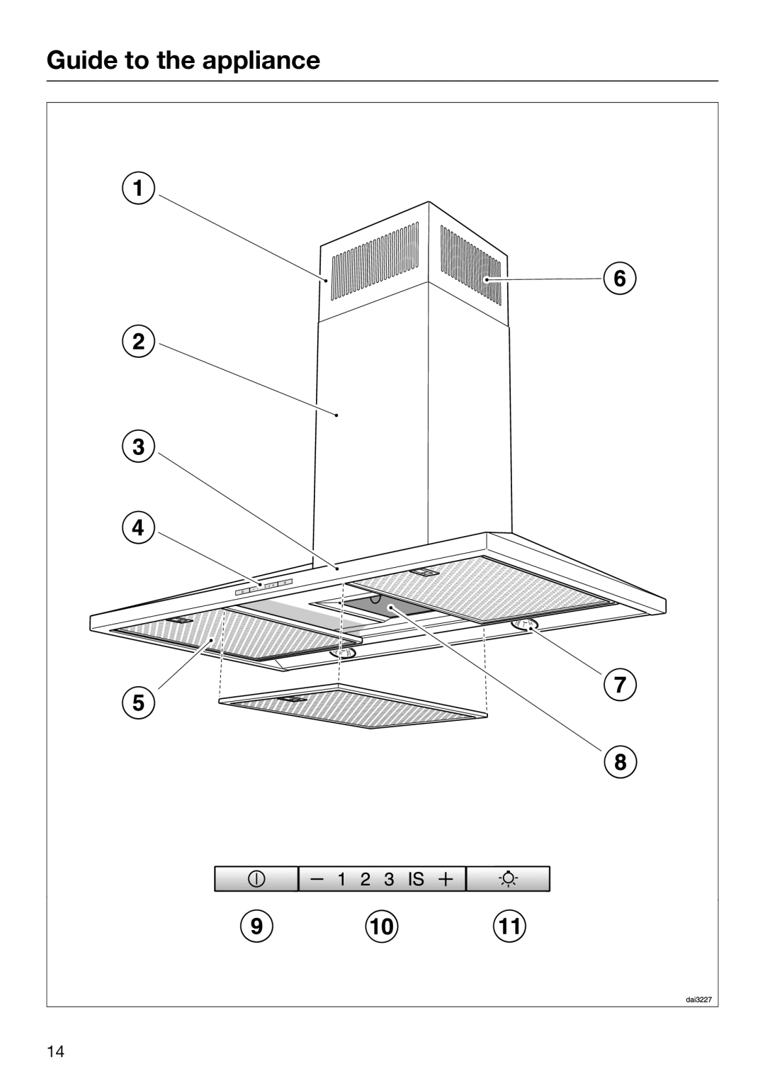 Miele 09 968 240 installation instructions Guide to the appliance 