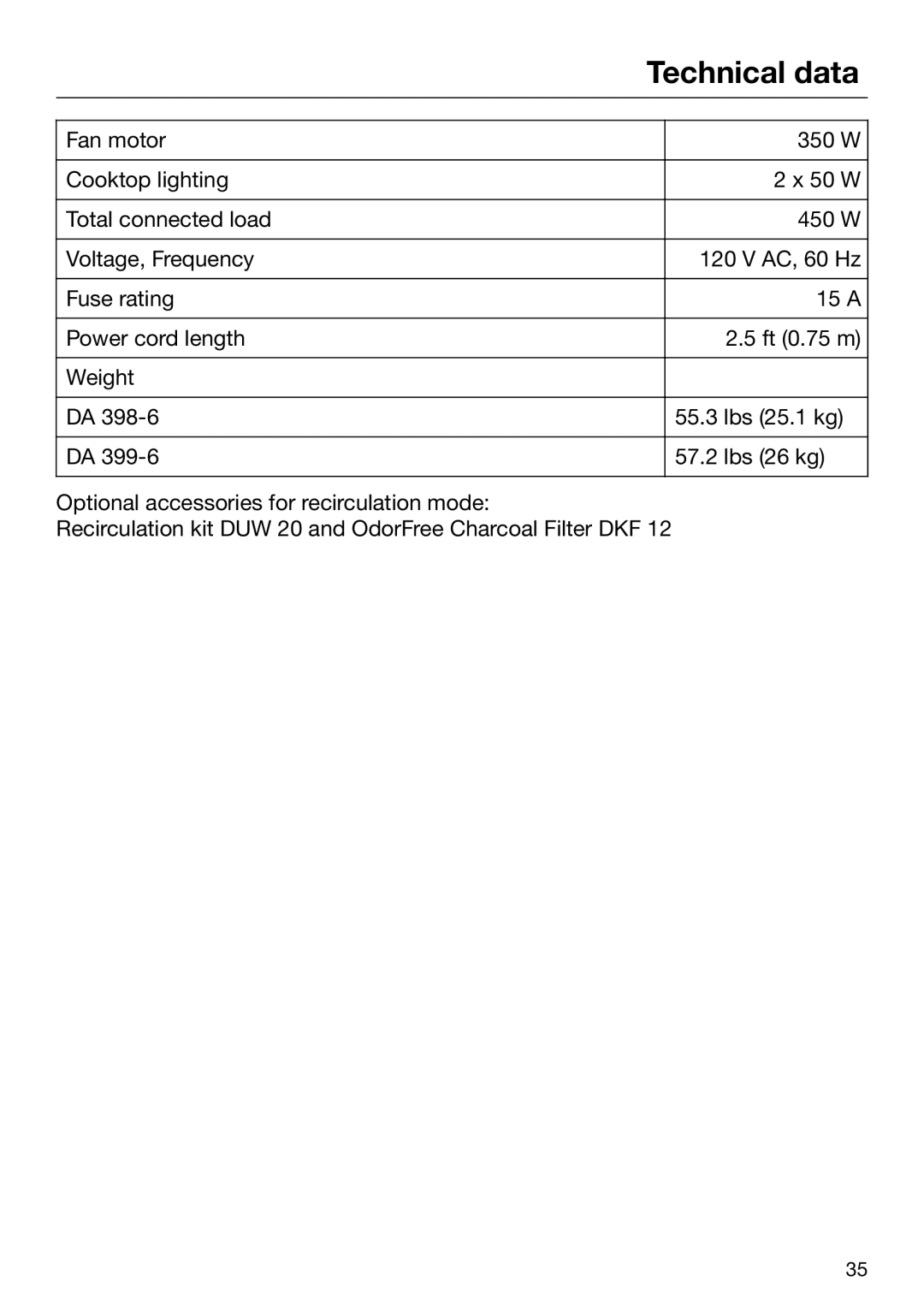 Miele 09 968 240 installation instructions Technical data 