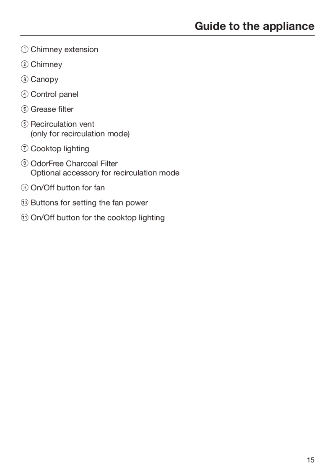 Miele 09 968 280 installation instructions Guide to the appliance 