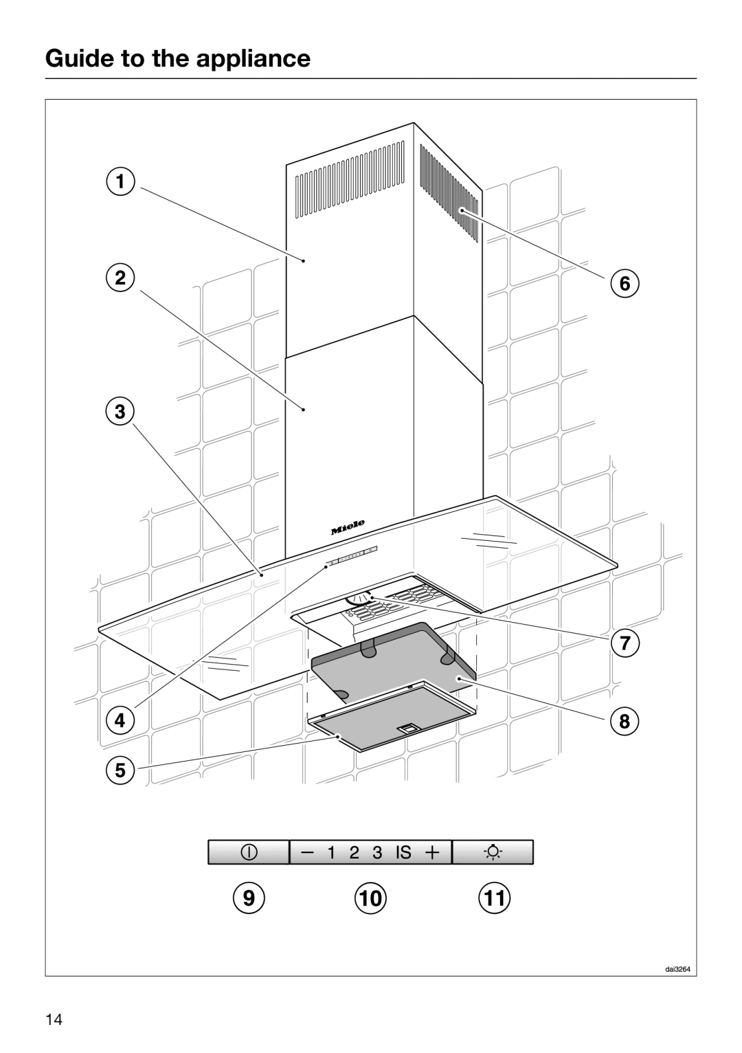 Miele 09 968 280 installation instructions Guide to the appliance 