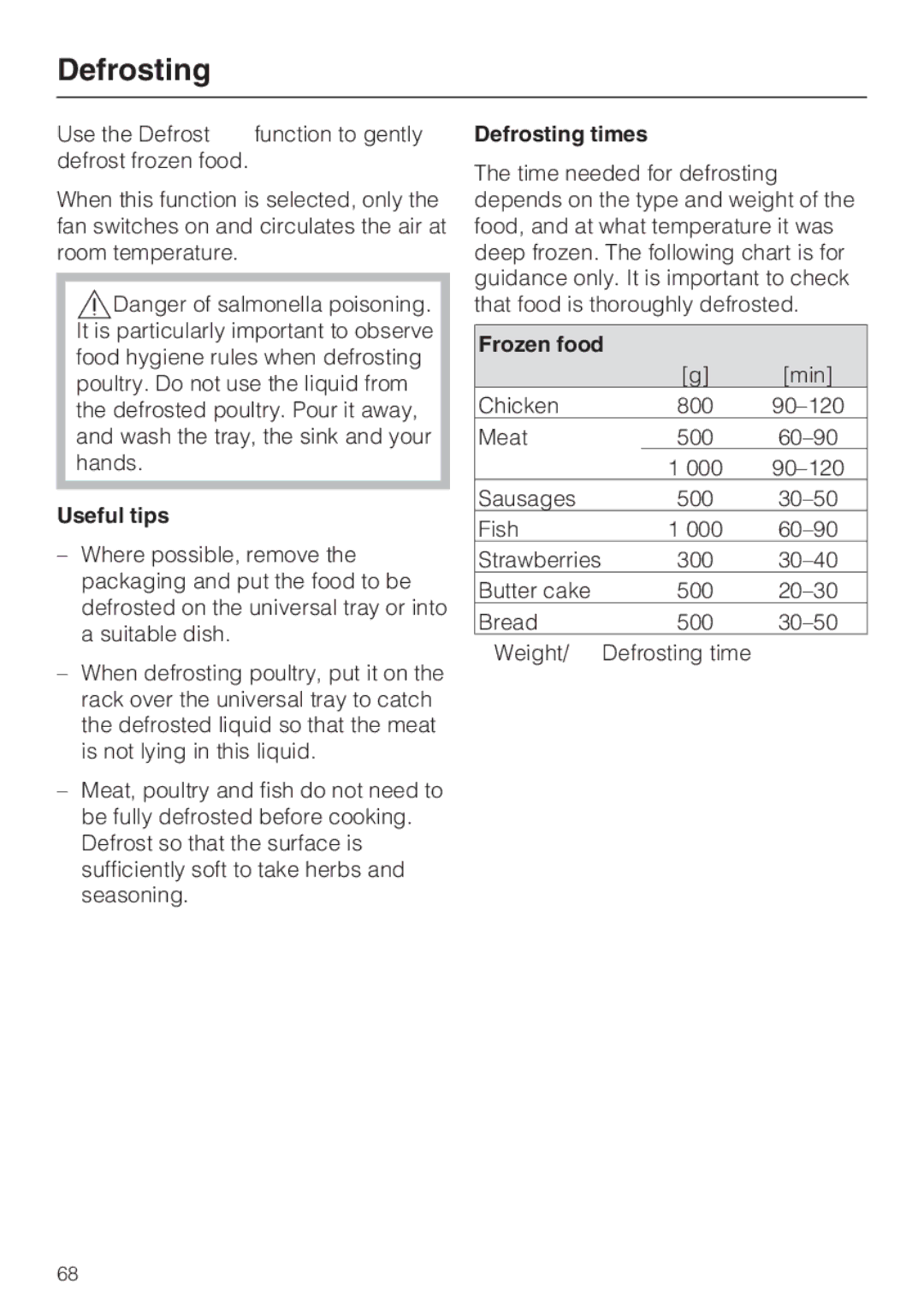 Miele 10 102 470 installation instructions Useful tips, Defrosting times, Frozen food 