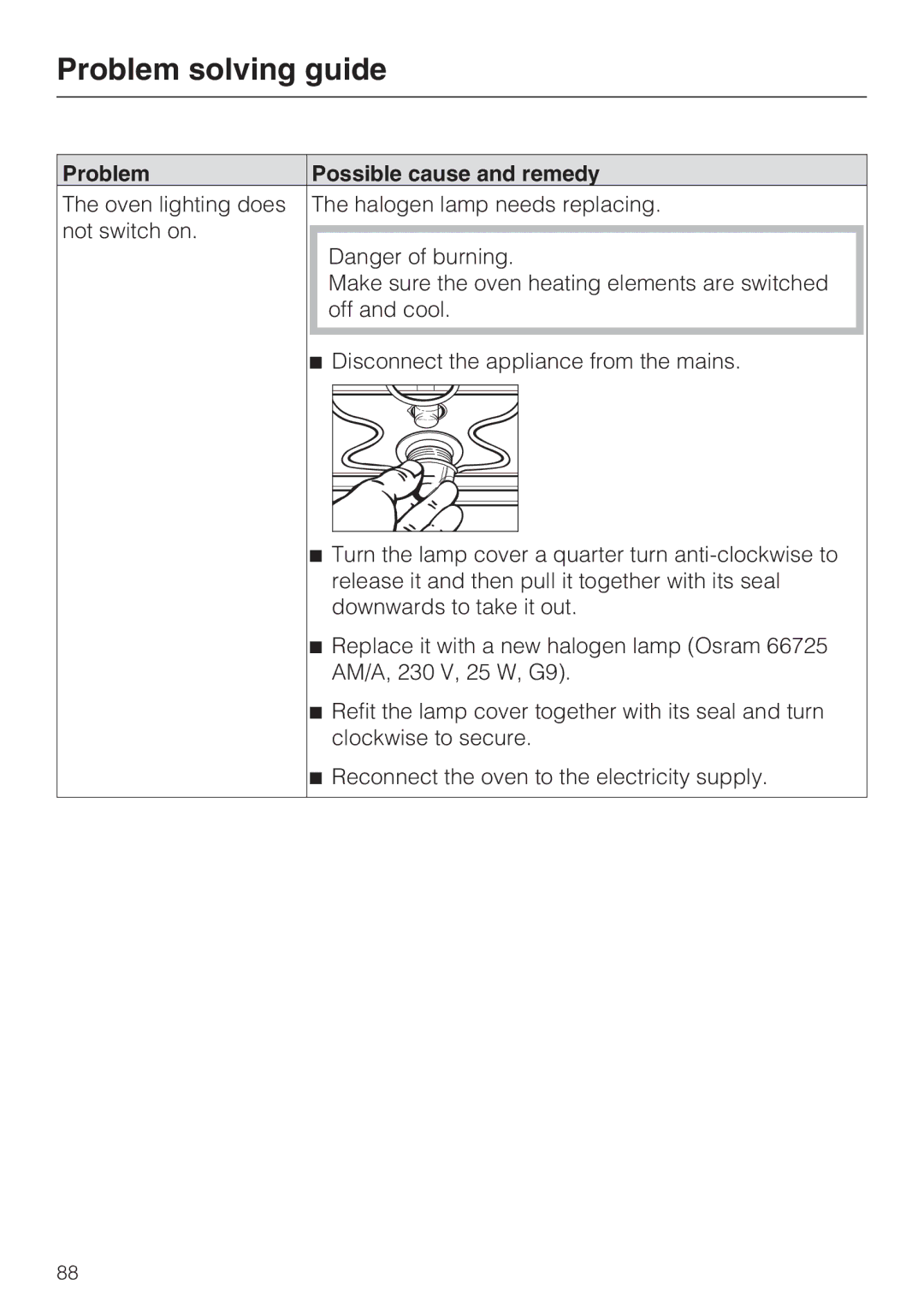 Miele 10 102 470 installation instructions Problem solving guide 