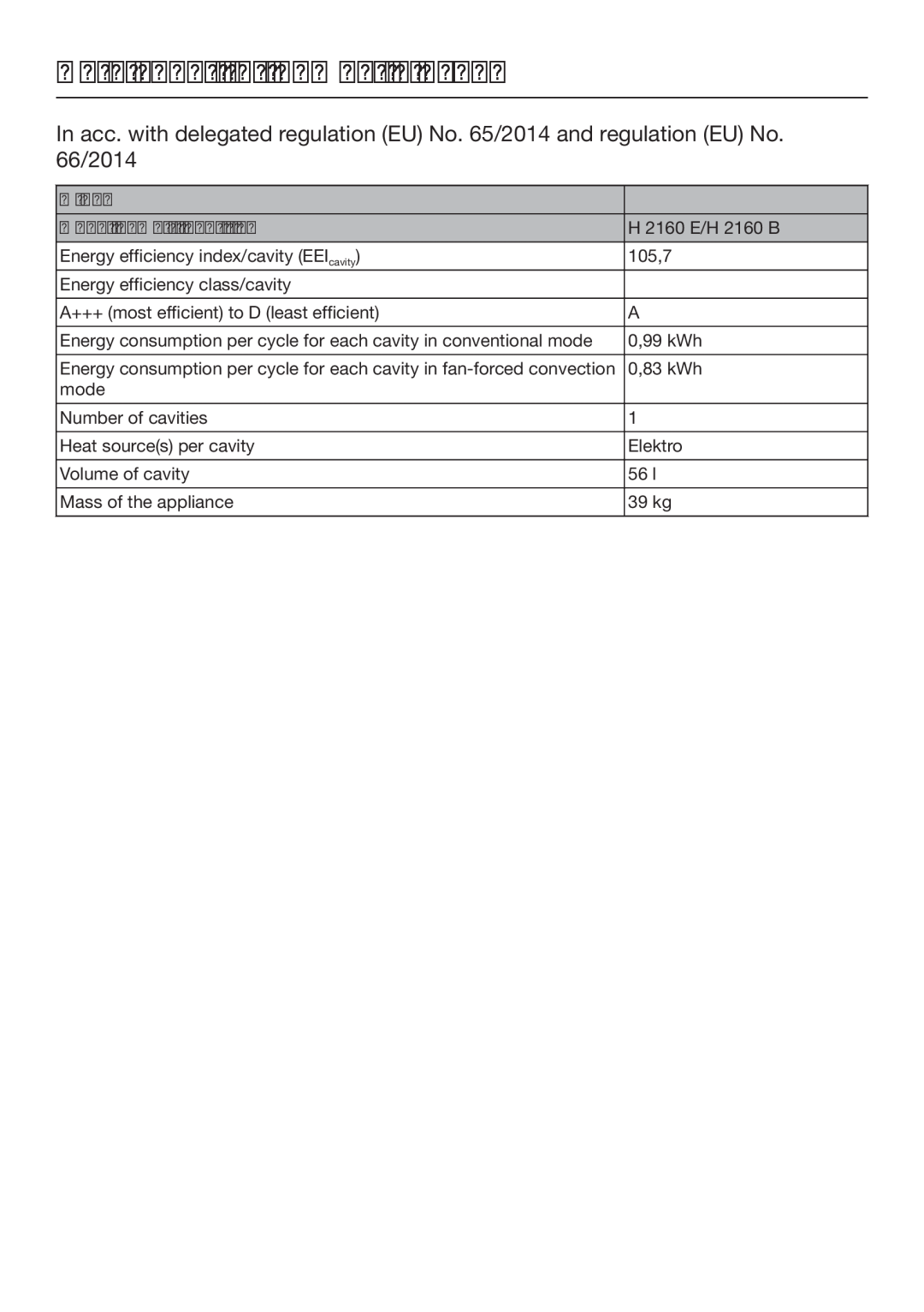Miele 10 102 470 installation instructions Data sheet for domestic ovens, Miele, Model name / identifier 