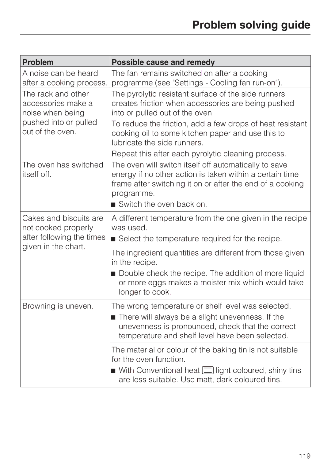 Miele 10 110 510 installation instructions 119 