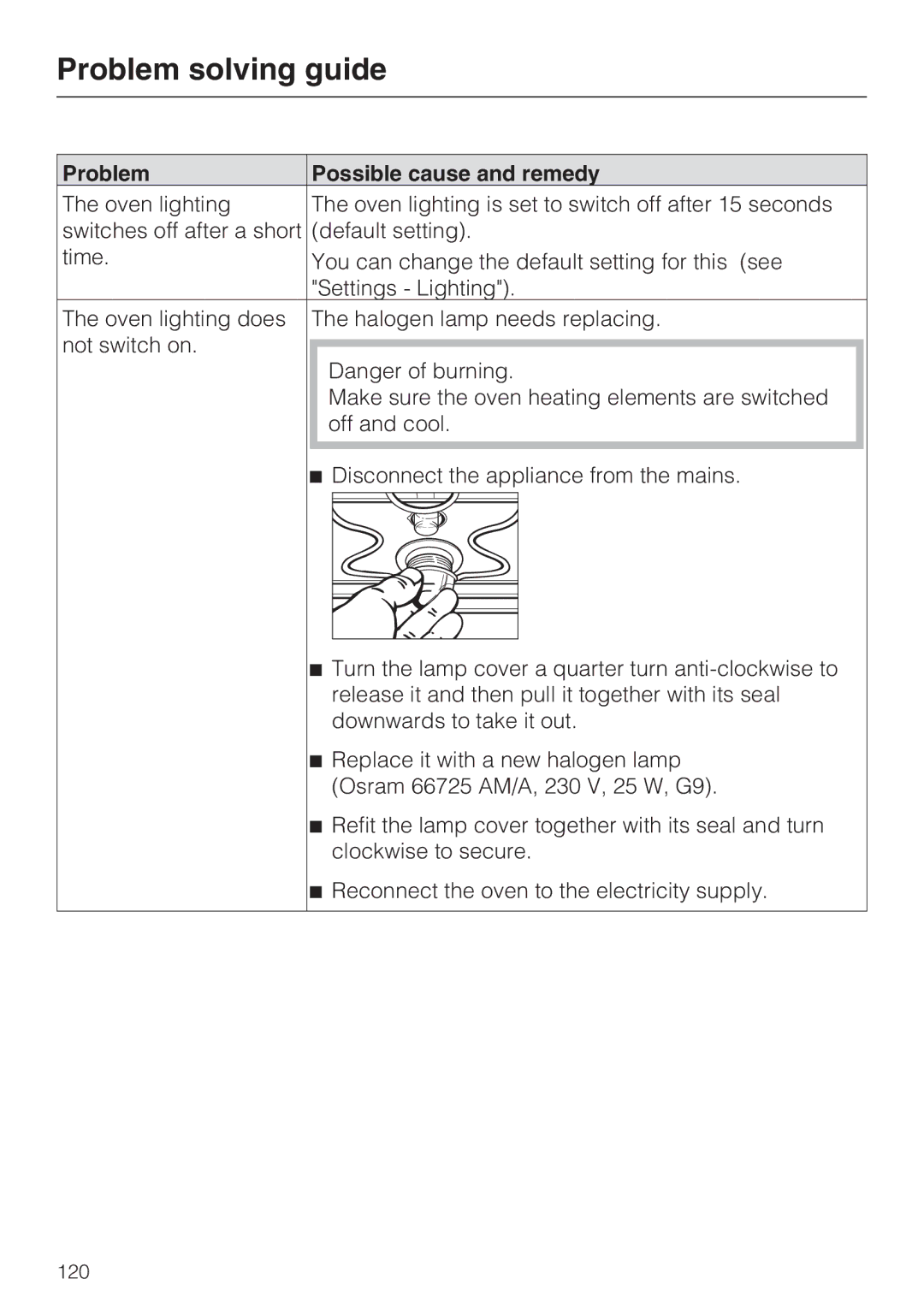 Miele 10 110 510 installation instructions 120 