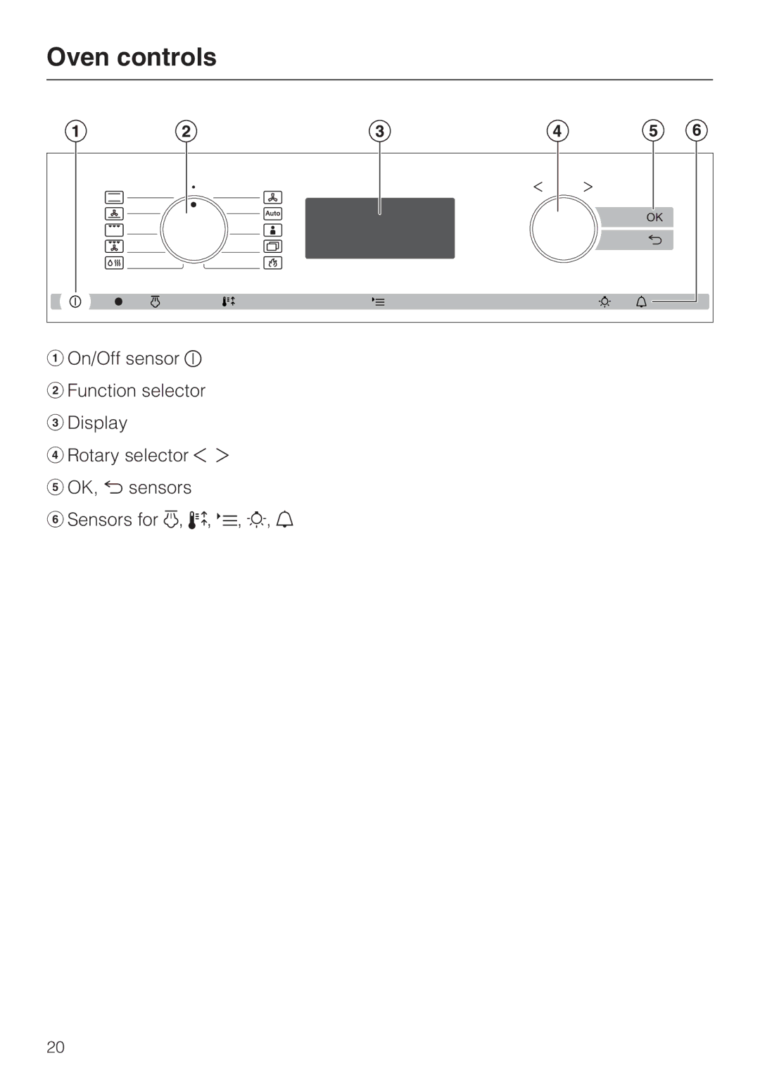 Miele 10 110 510 installation instructions Oven controls 