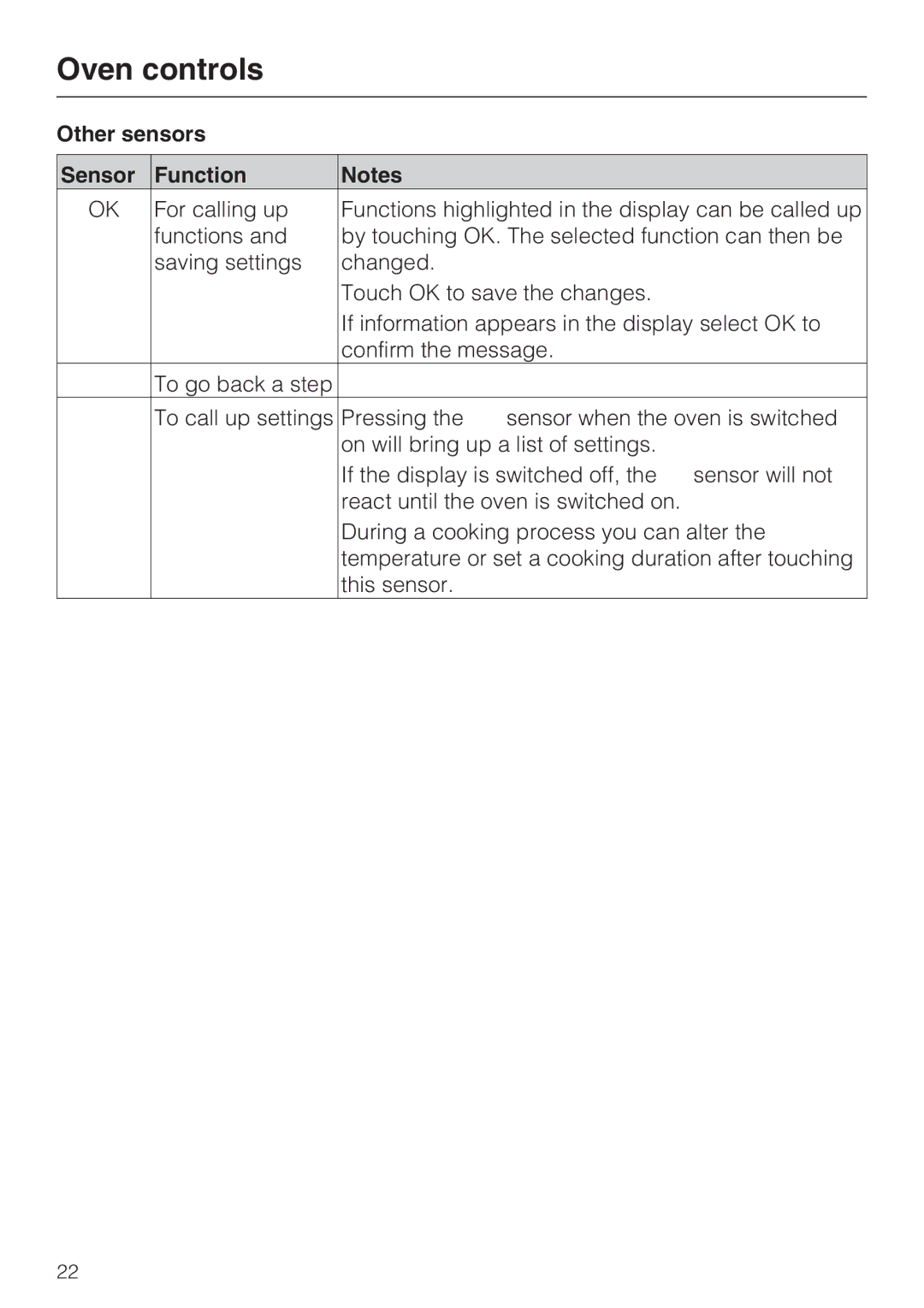 Miele 10 110 510 installation instructions Other sensors Sensor Function 