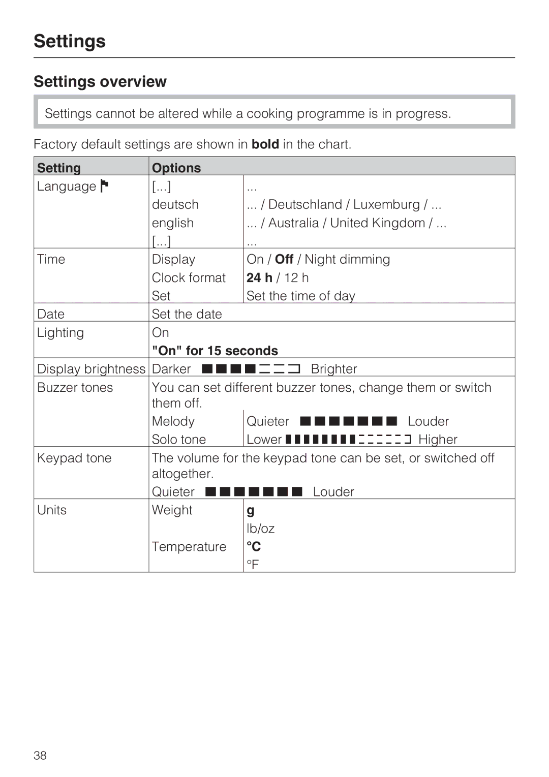 Miele 10 110 510 installation instructions Settings overview, Setting Options, On for 15 seconds 