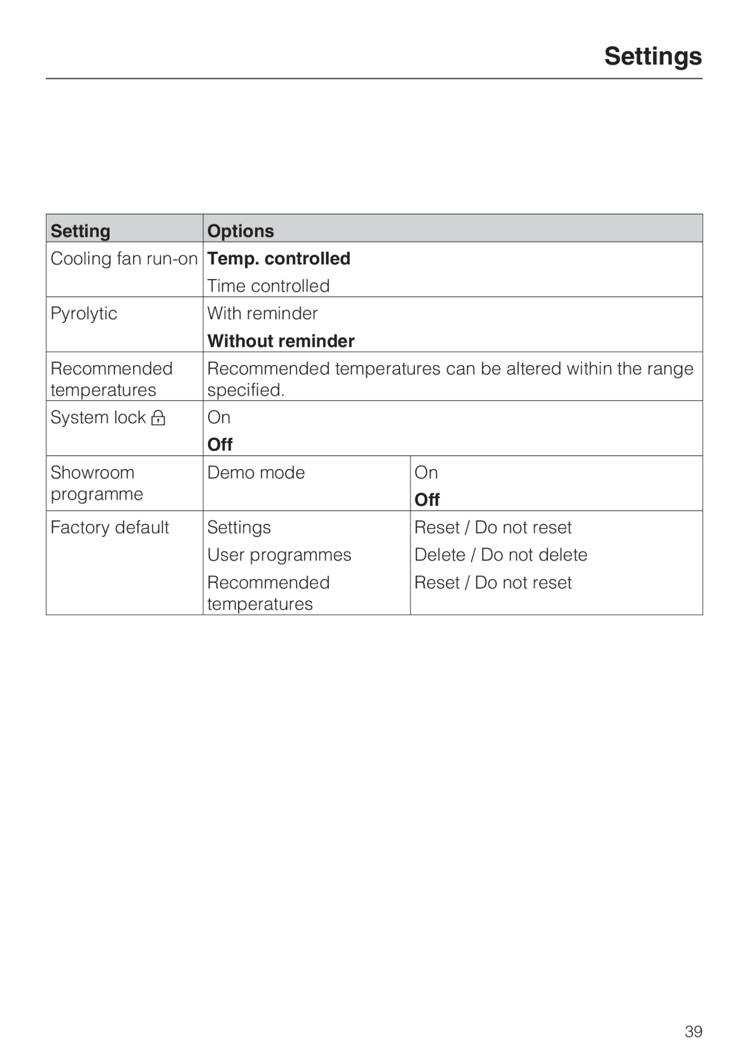 Miele 10 110 510 installation instructions Without reminder, Off 