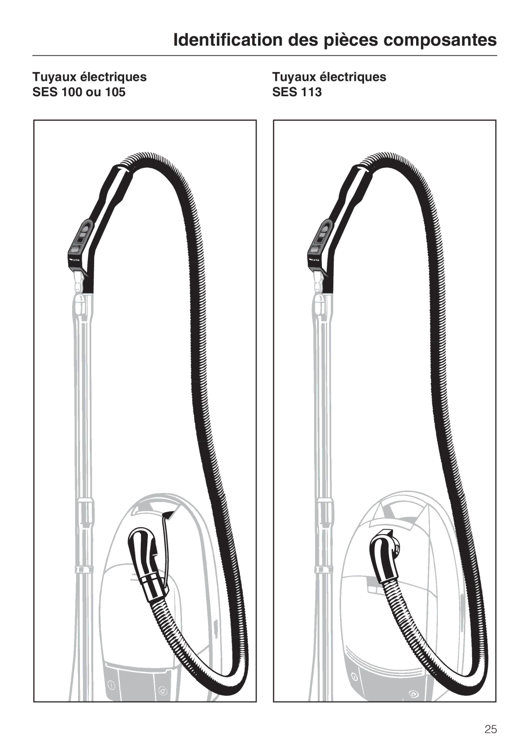 Miele 217-2, 217-3, 213-2 operating instructions Identification des pièces composantes, Tuyaux électriques SES 100 ou 