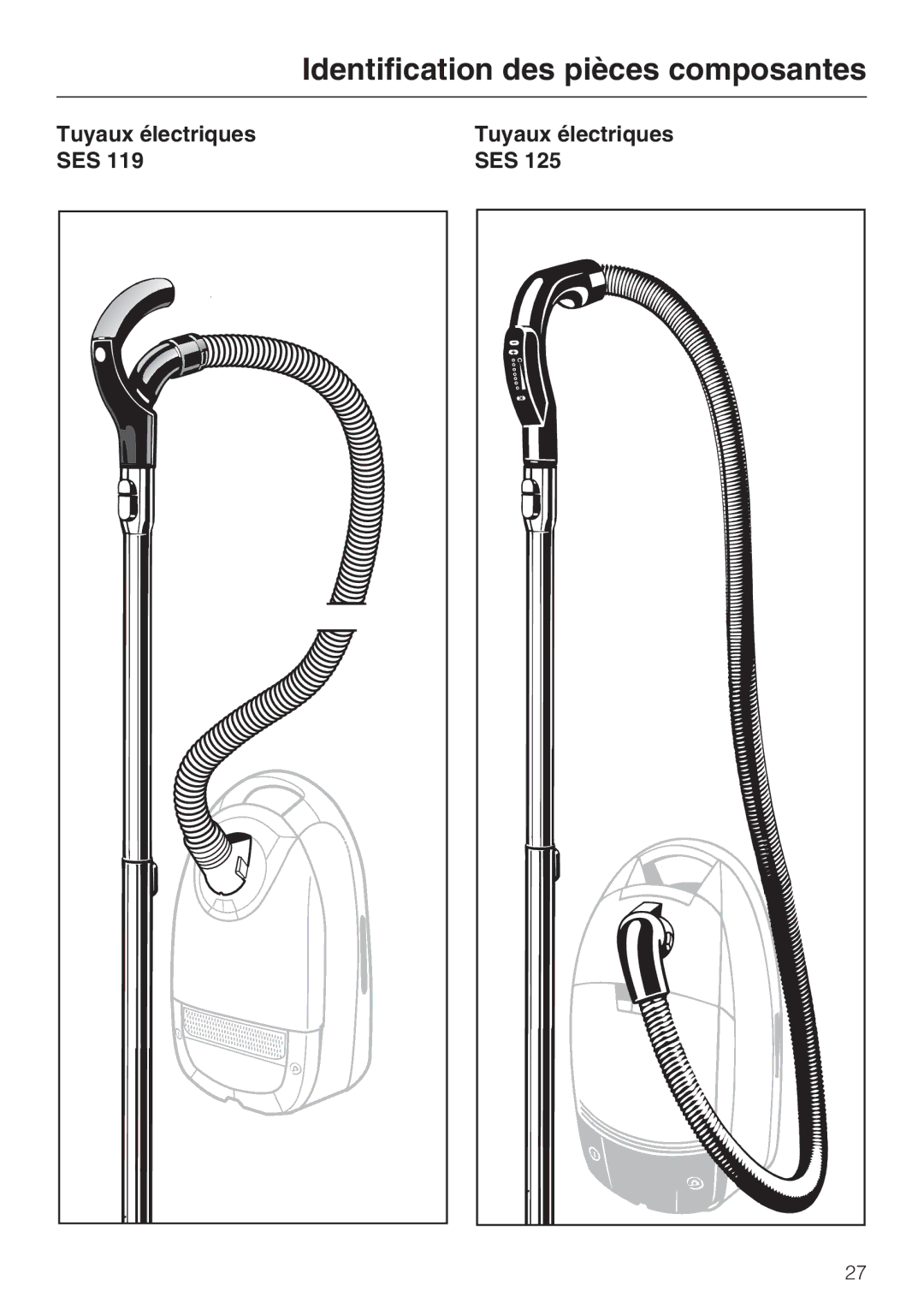 Miele 213-2, 217-3, 217-2 operating instructions Identification des pièces composantes 