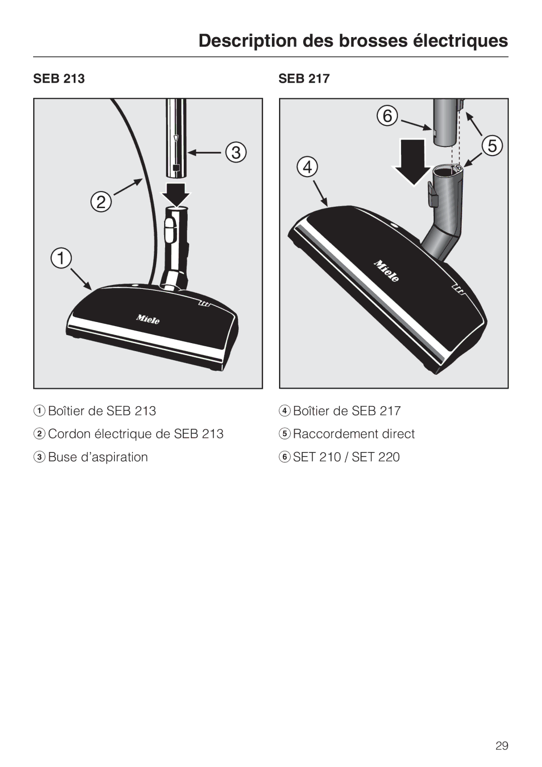 Miele 217-2, 217-3, 213-2 operating instructions Description des brosses électriques, Seb 