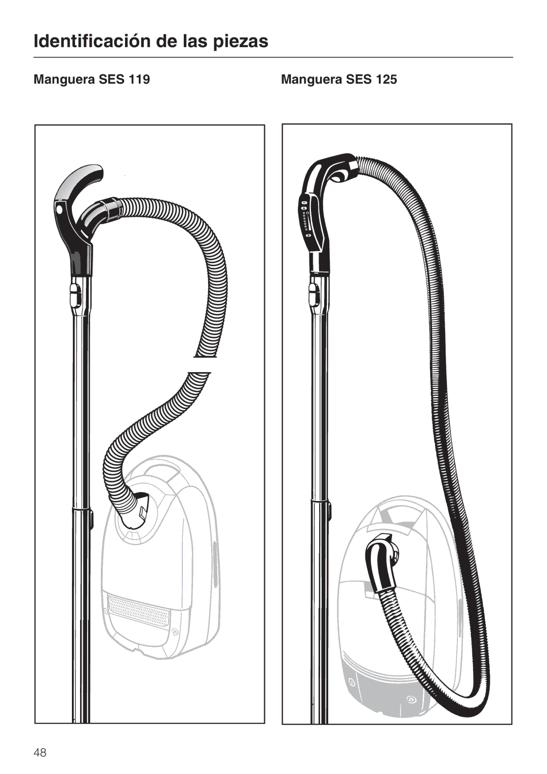 Miele 217-3, 217-2, 213-2 operating instructions Identificación de las piezas 