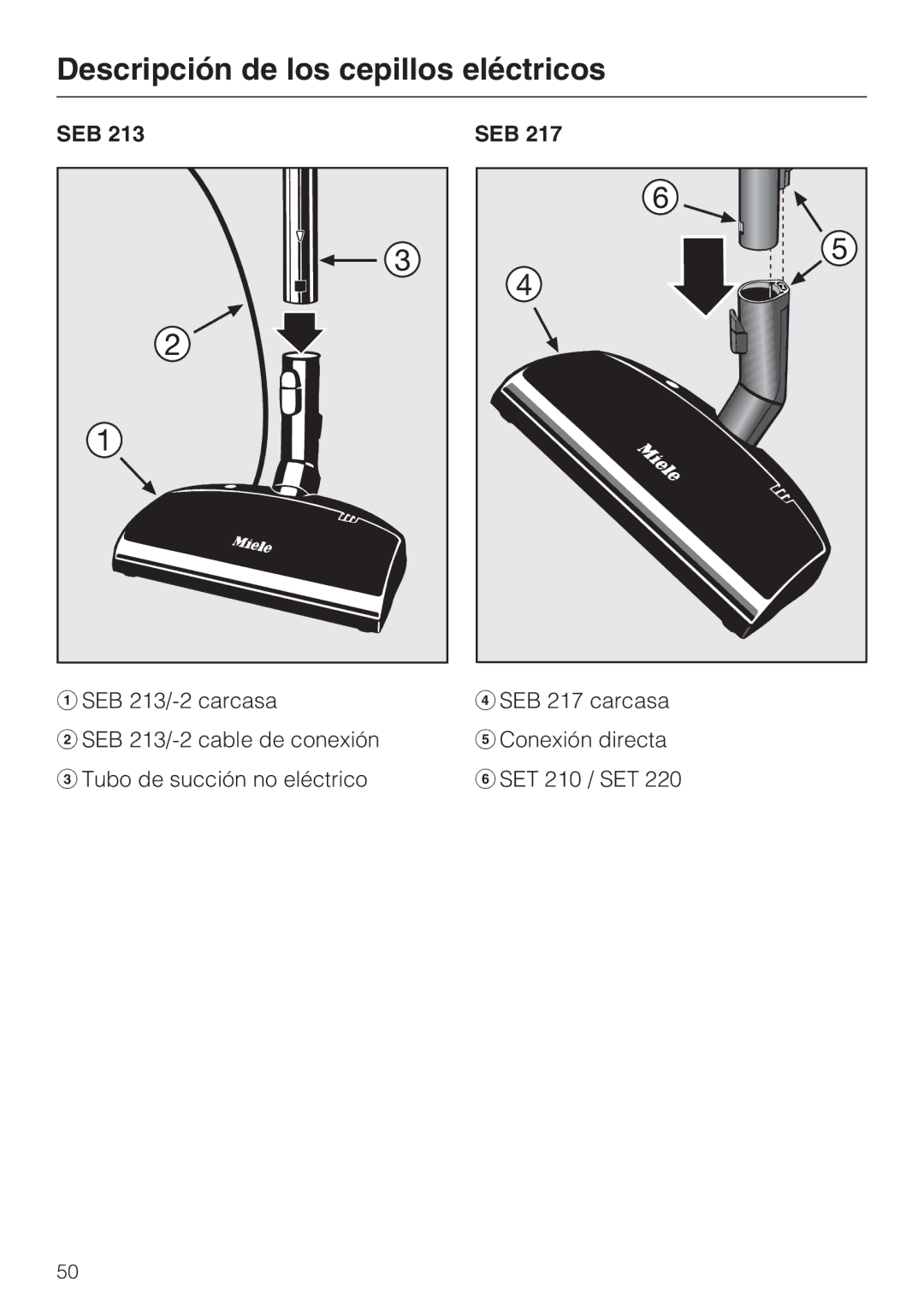 Miele 217-3, 217-2, 213-2 operating instructions Descripción de los cepillos eléctricos, Seb 