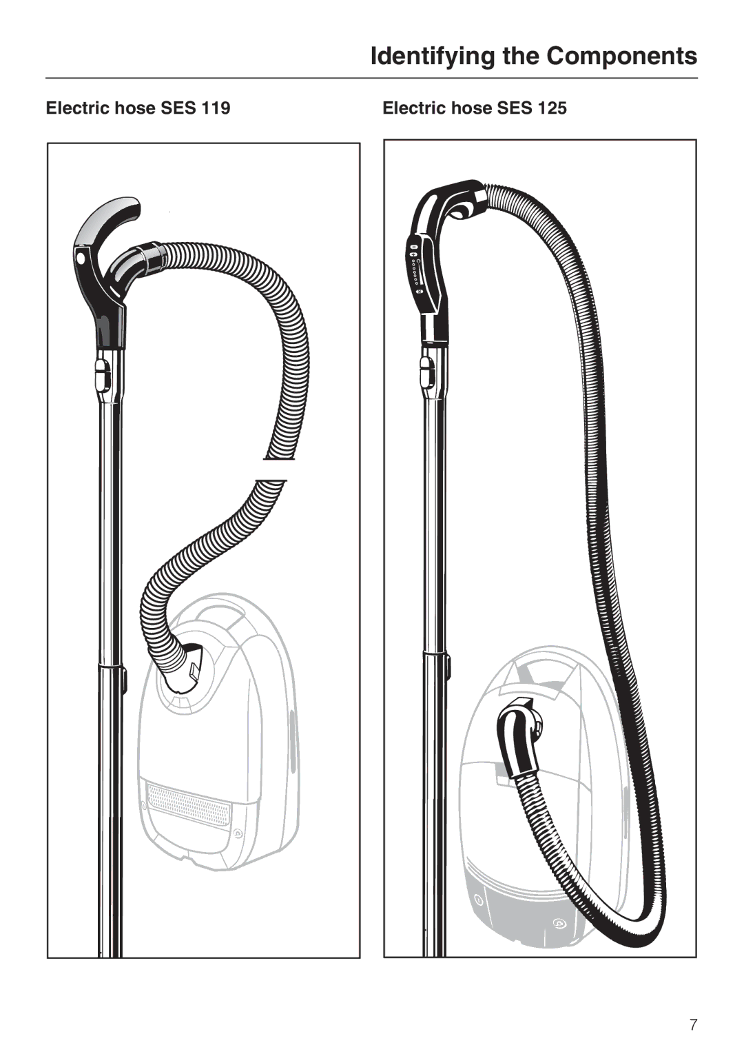 Miele 213-2, 217-3, 217-2 operating instructions Identifying the Components 