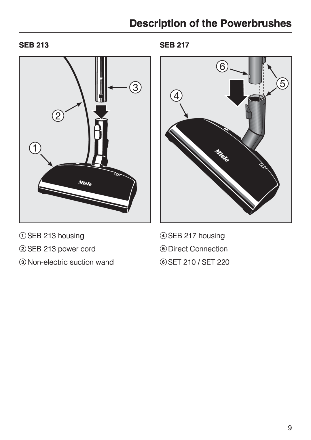Miele 217-2, 217-3, 213-2 operating instructions Description of the Powerbrushes, SET 210 / SET 