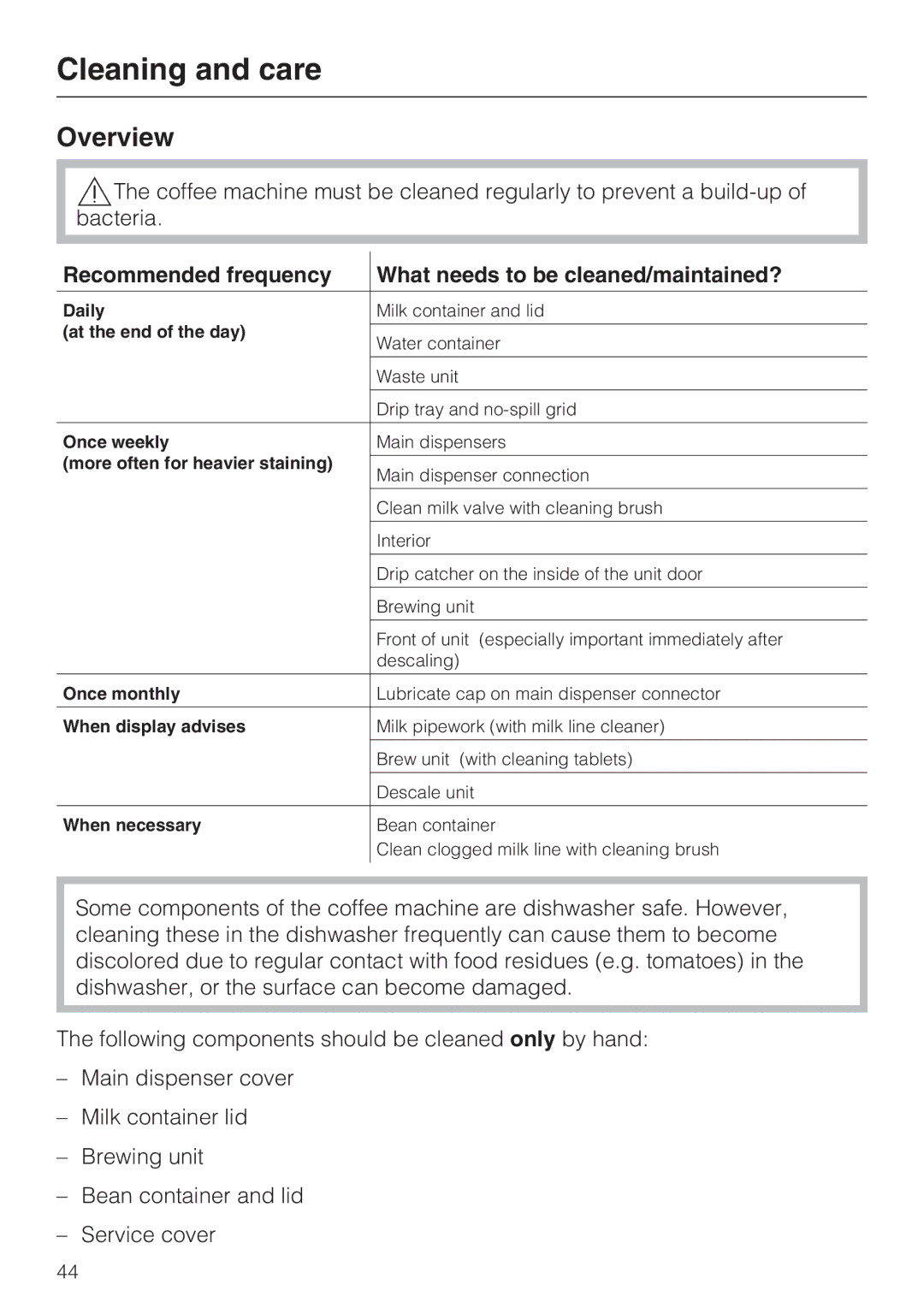 Miele 9741510 Cleaning and care, Overview, Recommended frequency What needs to be cleaned/maintained? 