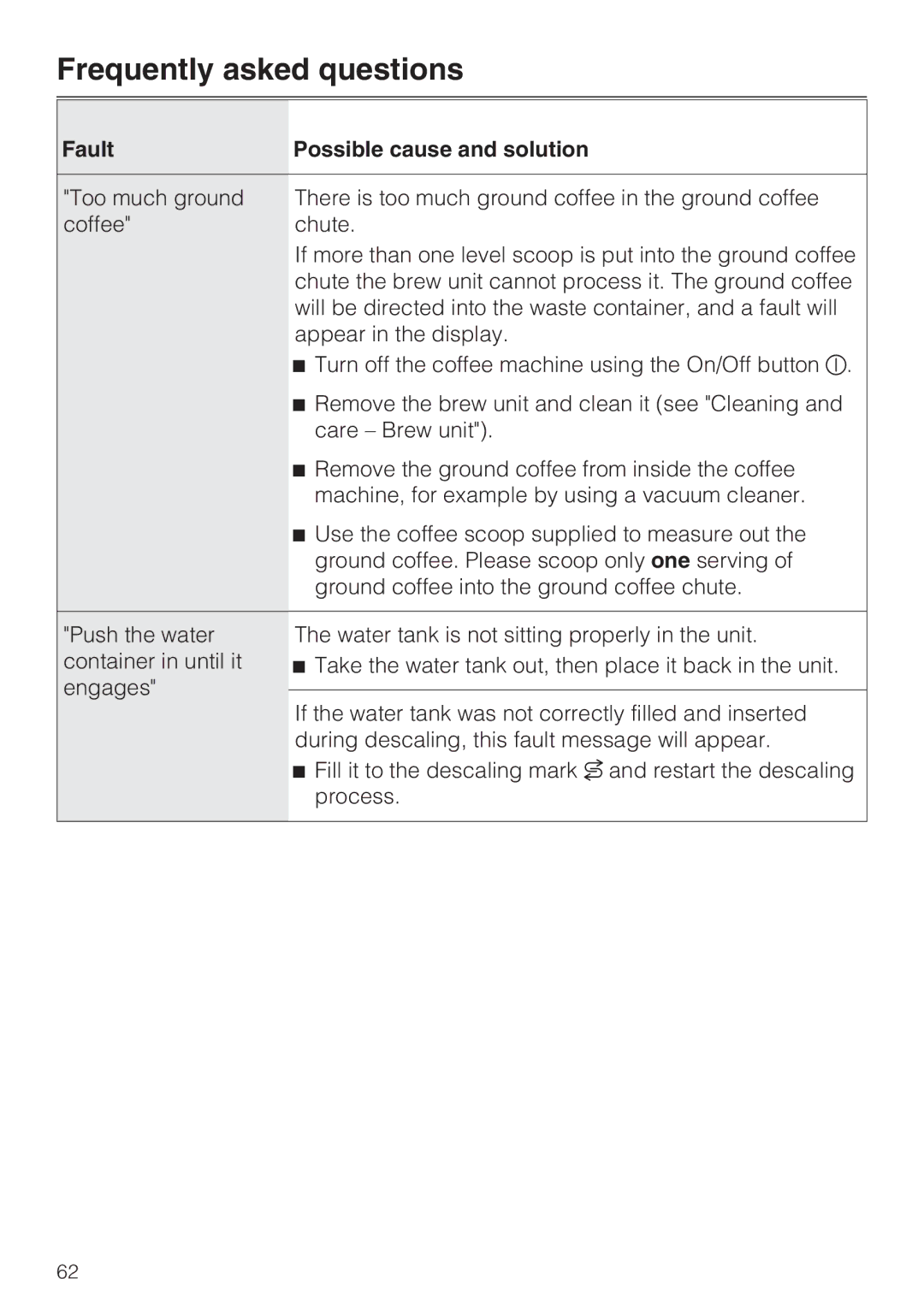 Miele 9741510 installation instructions Frequently asked questions 