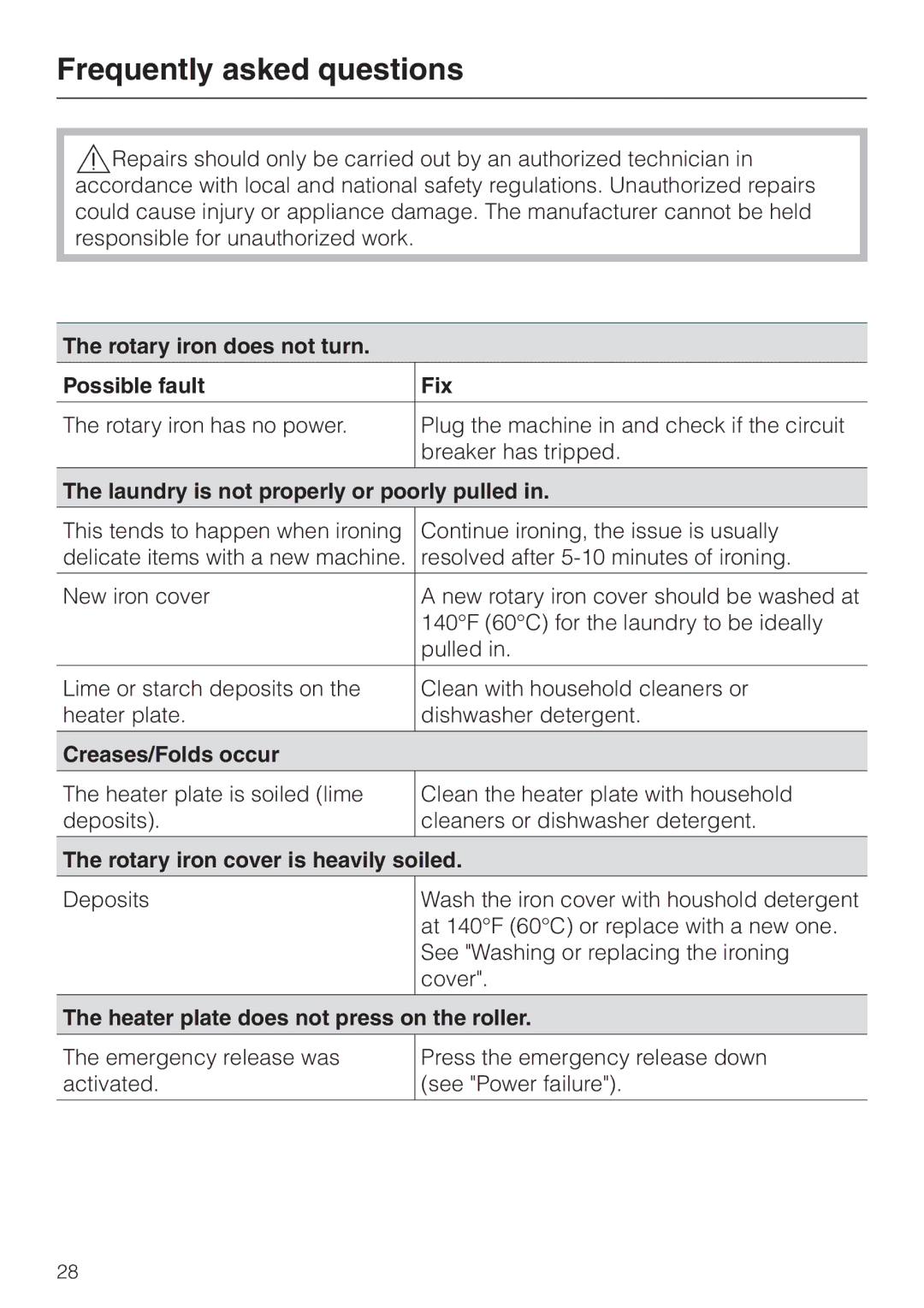 Miele B 890 operating instructions Frequently asked questions 