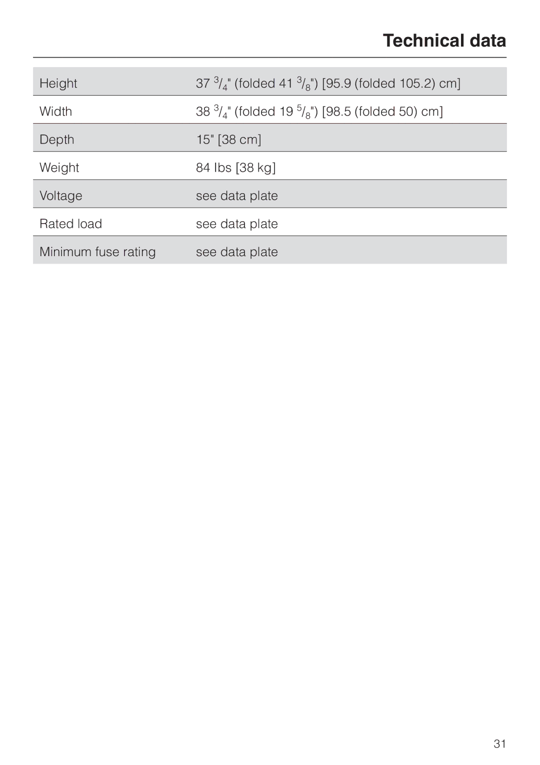 Miele B 890 operating instructions Technical data 