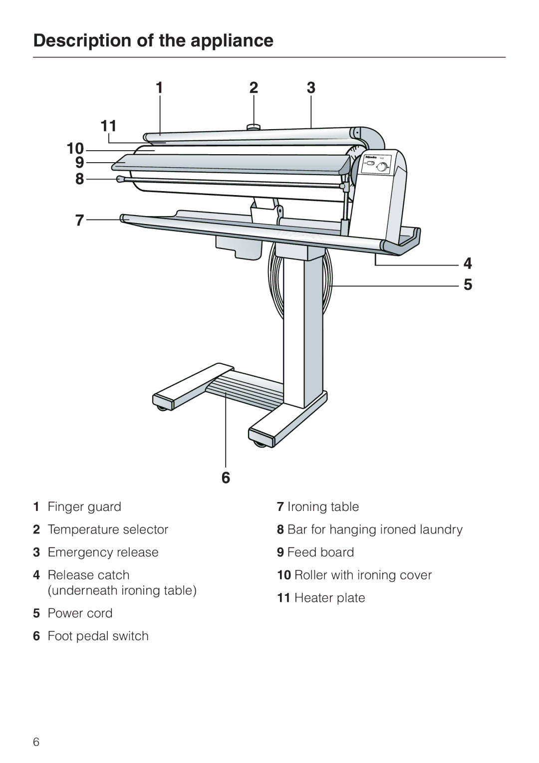 Miele B 890 operating instructions Description of the appliance 