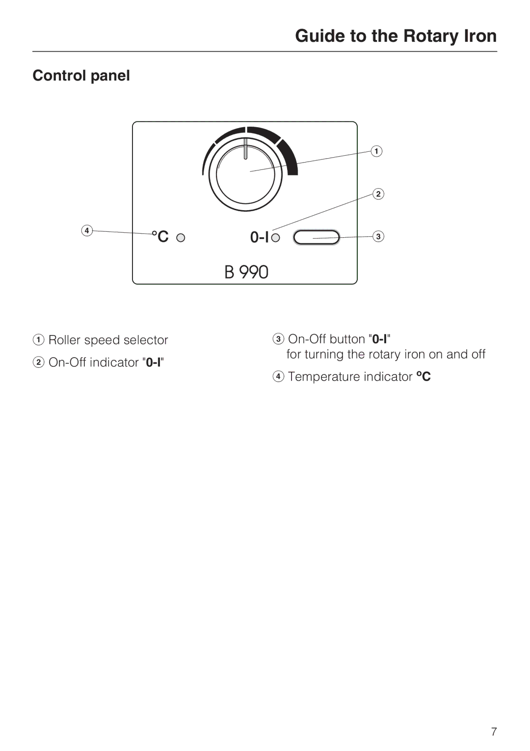 Miele B990 operating instructions Control panel 