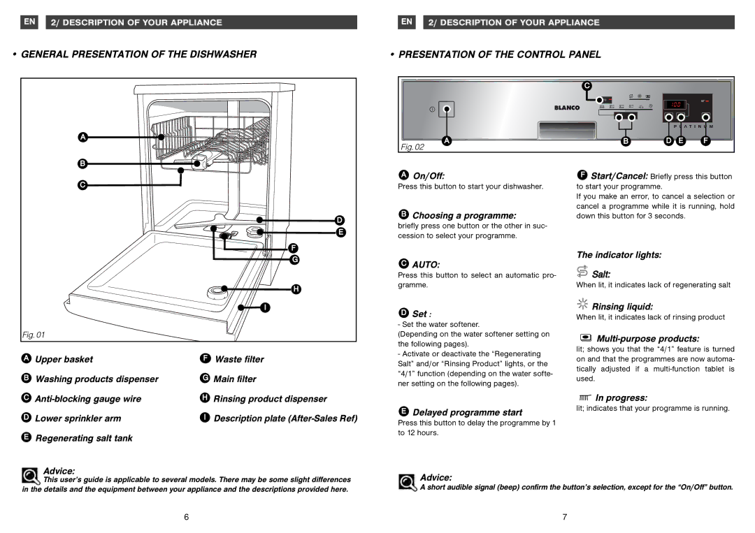 Miele BFD9XP, BSD9XP manual General Presentation of the Dishwasher, Presentation of the Control Panel 