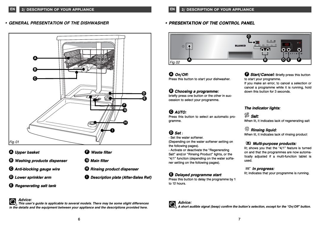 Miele BFD9XP General Presentation Of The Dishwasher, Presentation Of The Control Panel, A On/Off, B Choosing a programme 