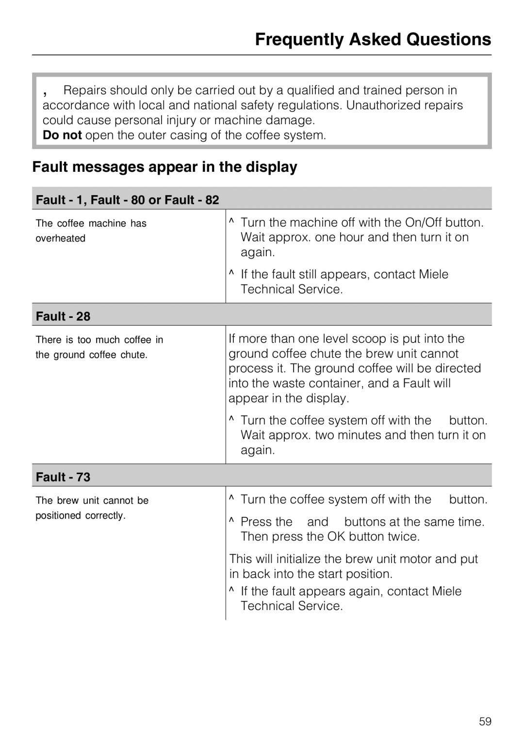 Miele CM 5000 Frequently Asked Questions, Fault messages appear in the display, Fault 1, Fault 80 or Fault 