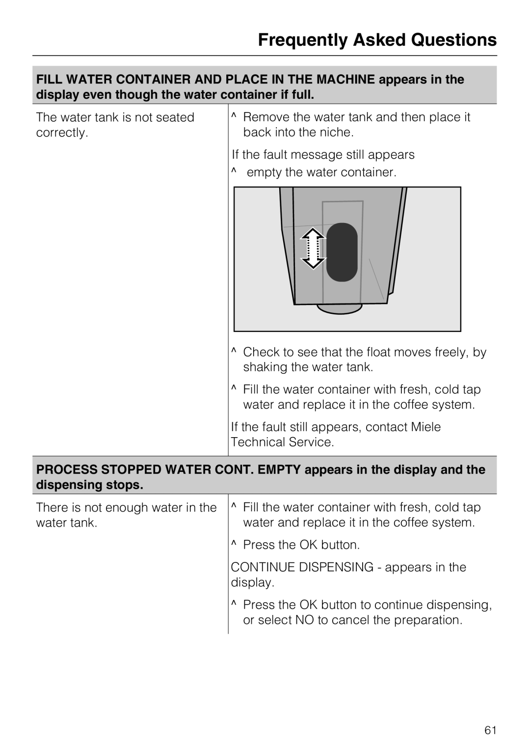 Miele CM 5000 operating instructions Frequently Asked Questions 