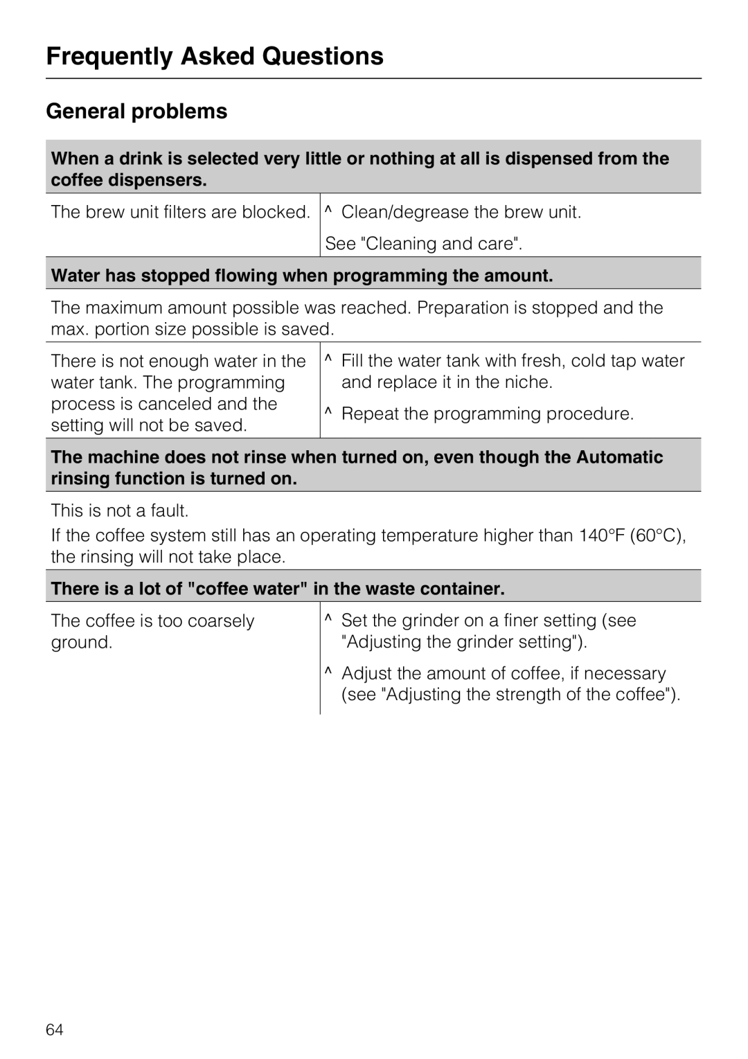 Miele CM 5000 operating instructions General problems, Water has stopped flowing when programming the amount 