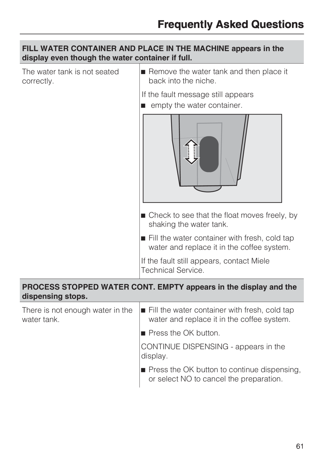 Miele CM 5000 operating instructions Frequently Asked Questions, The water tank is not seated correctly 