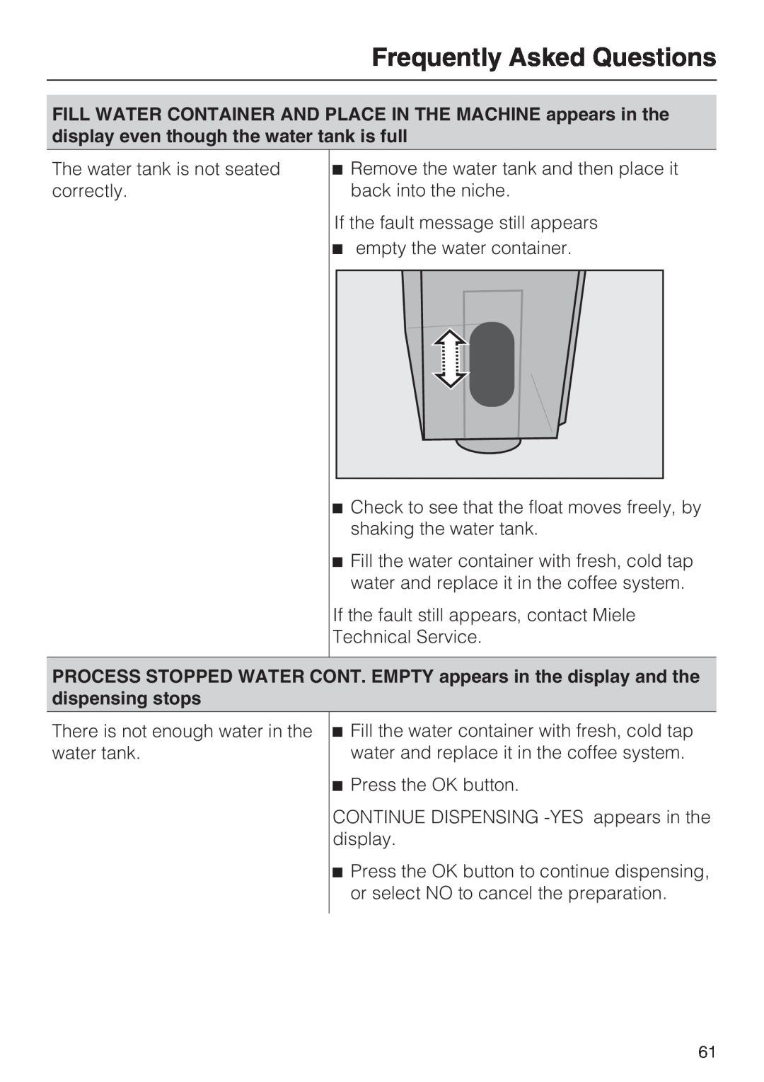 Miele 7995311, CM 5100 manual Frequently Asked Questions, The water tank is not seated correctly 