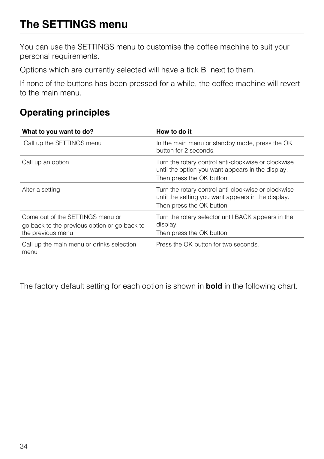 Miele CM 5100 manual Settings menu, Operating principles 