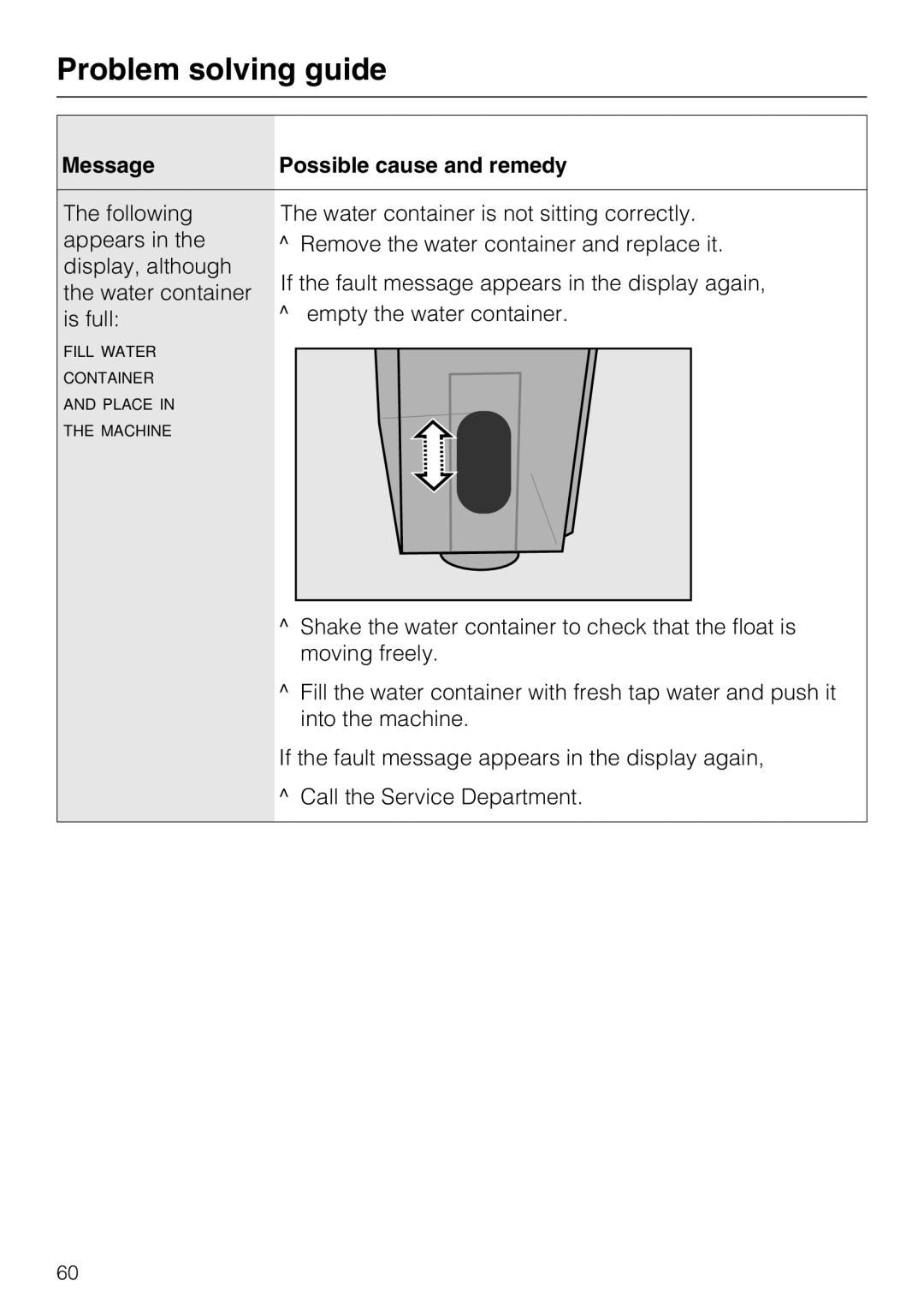 Miele CM 5100 manual Fill Water Container Place Machine 