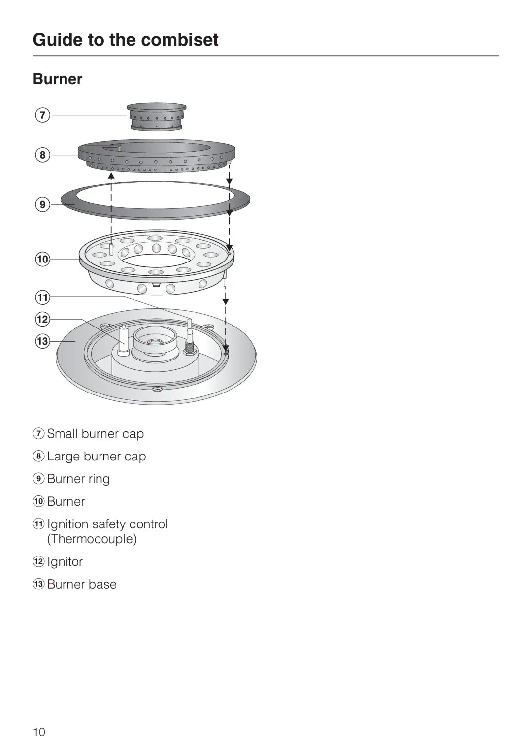 Miele CS 1011 installation instructions Burner 