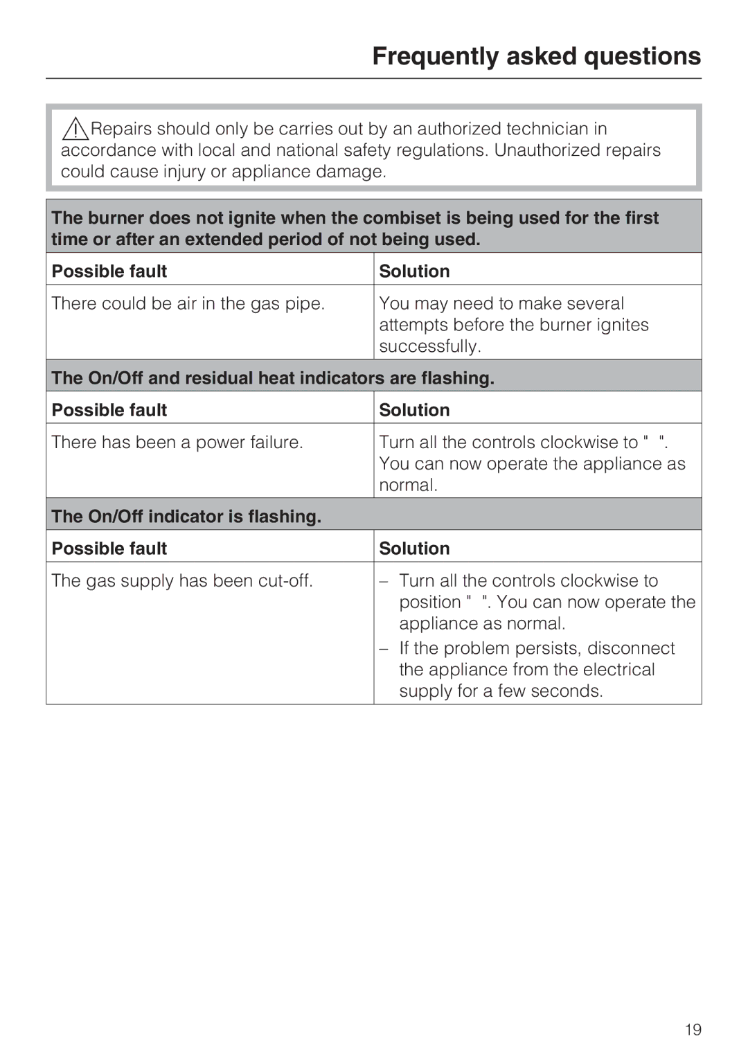 Miele CS 1011 installation instructions Frequently asked questions, On/Off indicator is flashing Possible fault Solution 