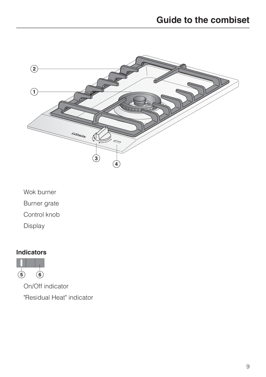 Miele CS 1011 installation instructions Guide to the combiset, Indicators 